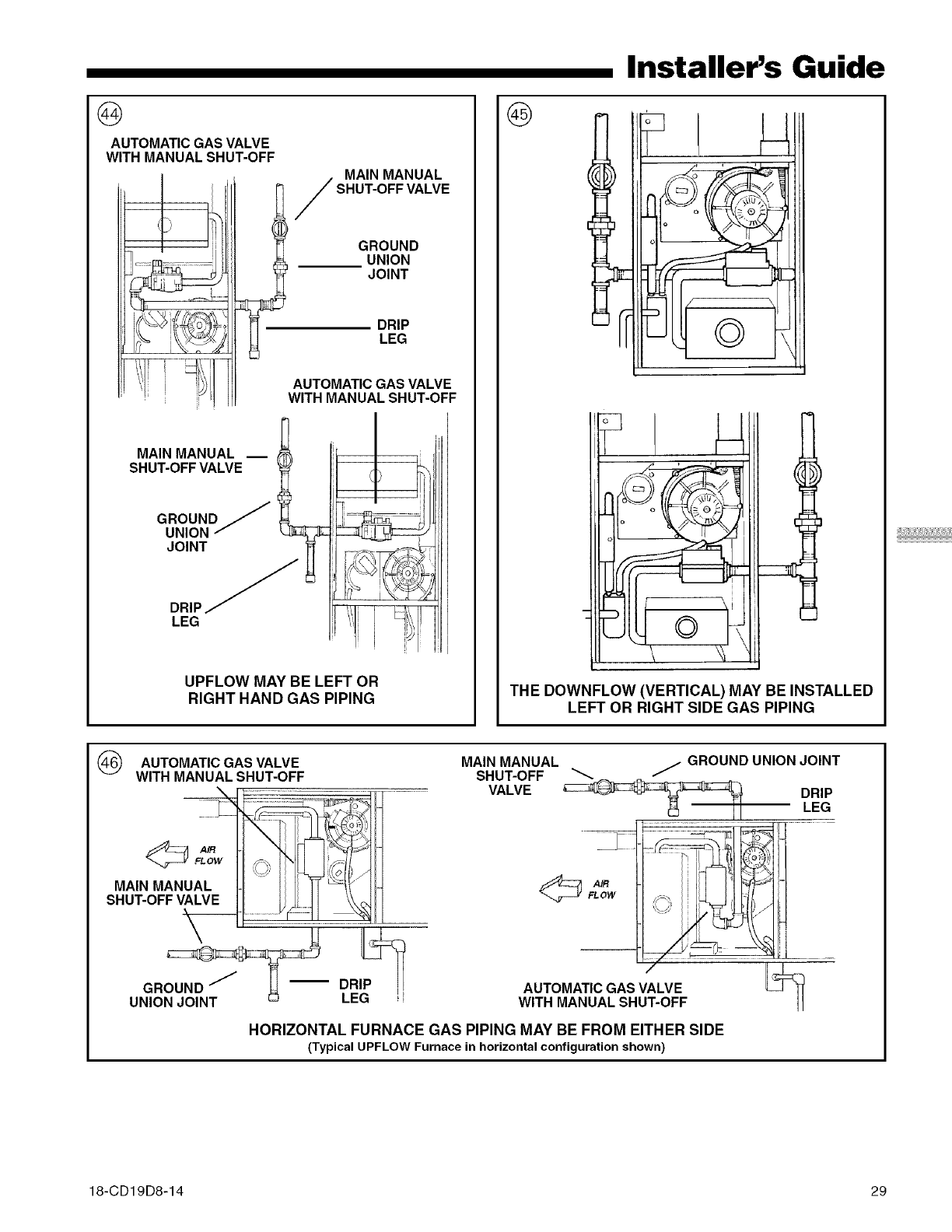 Trane Unit Heater Manual