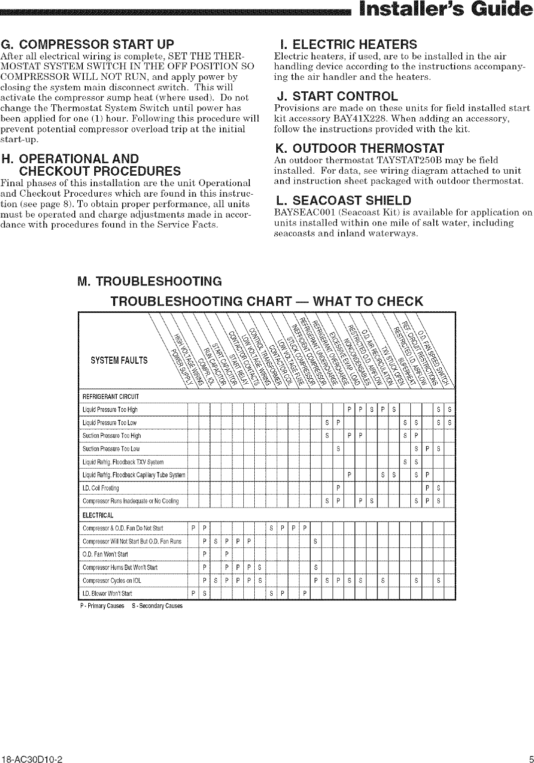 Page 5 of 8 - TRANE  Air Conditioner/heat Pump(outside Unit) Manual L0801712