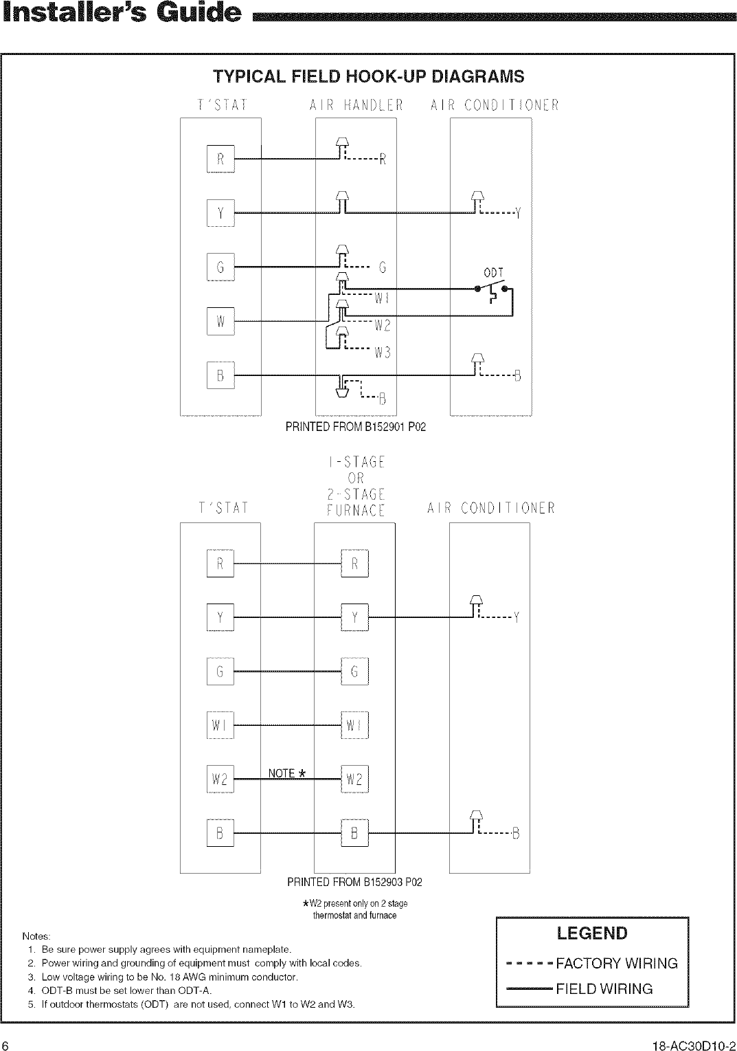 Page 6 of 8 - TRANE  Air Conditioner/heat Pump(outside Unit) Manual L0801712