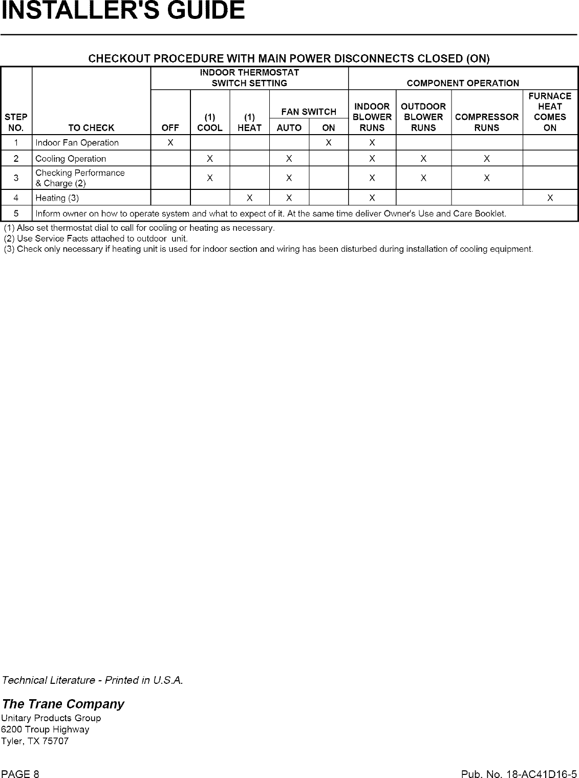 Page 8 of 8 - TRANE  Air Conditioner/heat Pump(outside Unit) Manual L0801787