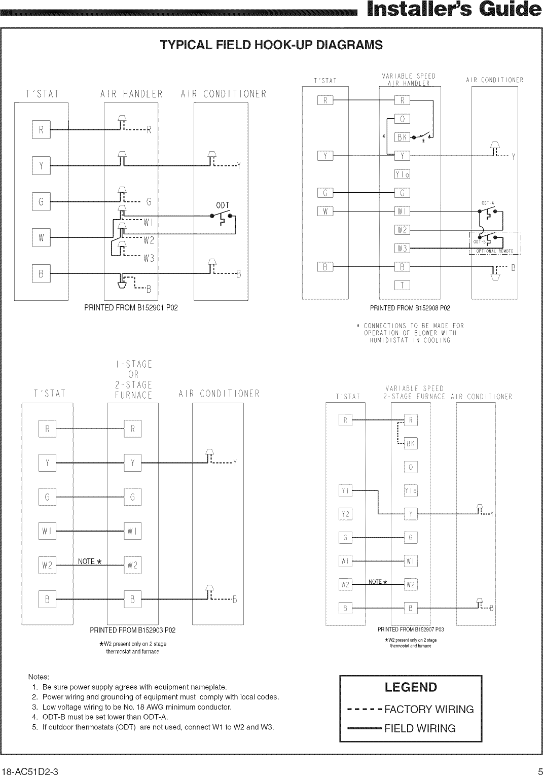 Page 5 of 8 - TRANE  Air Conditioner/heat Pump(outside Unit) Manual L0903230