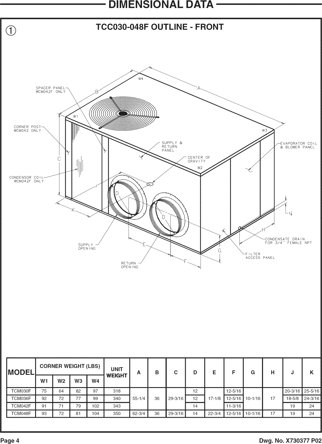 Page 4 of 12 - TRANE  Package Units(both Units Combined) Manual L0903511