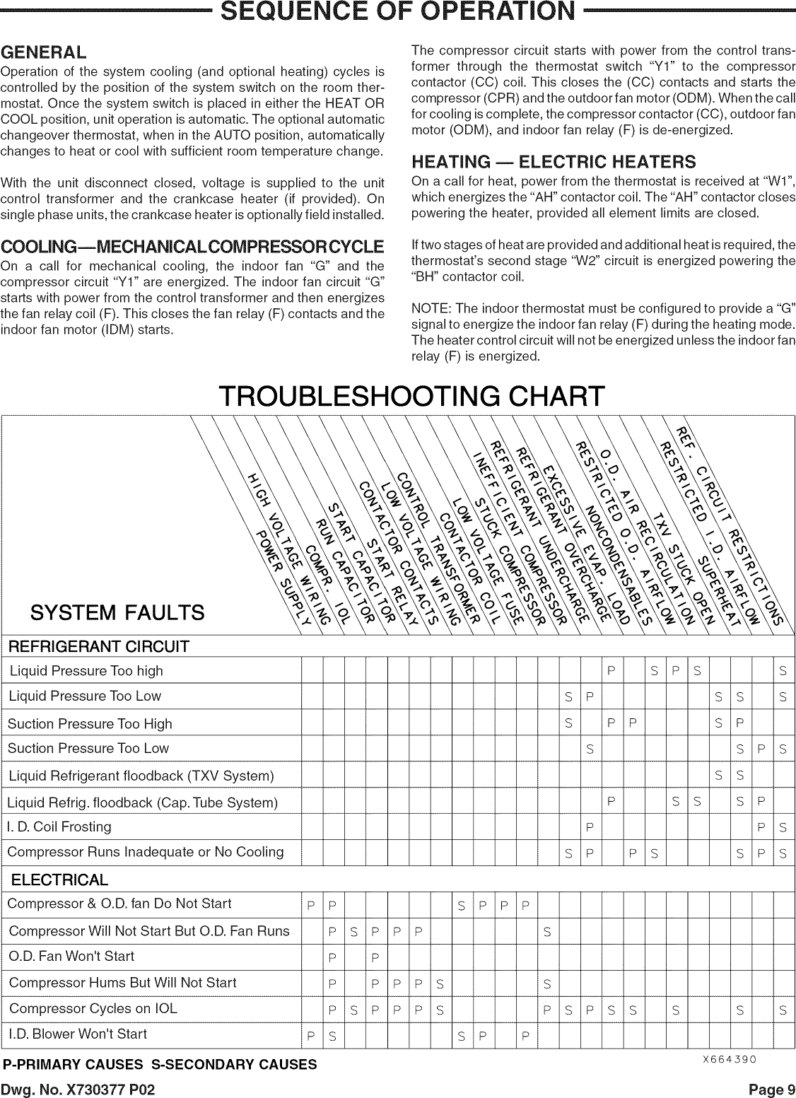 Page 9 of 12 - TRANE  Package Units(both Units Combined) Manual L0903511