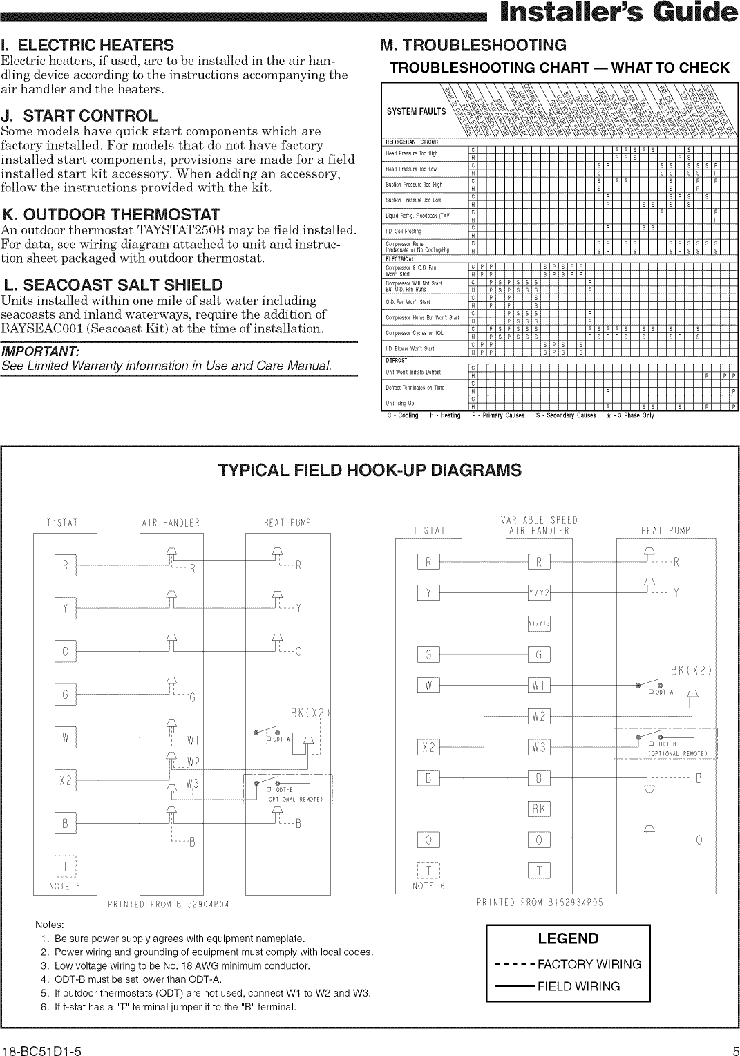 Page 5 of 8 - TRANE  Air Conditioner/heat Pump(outside Unit) Manual L0904671