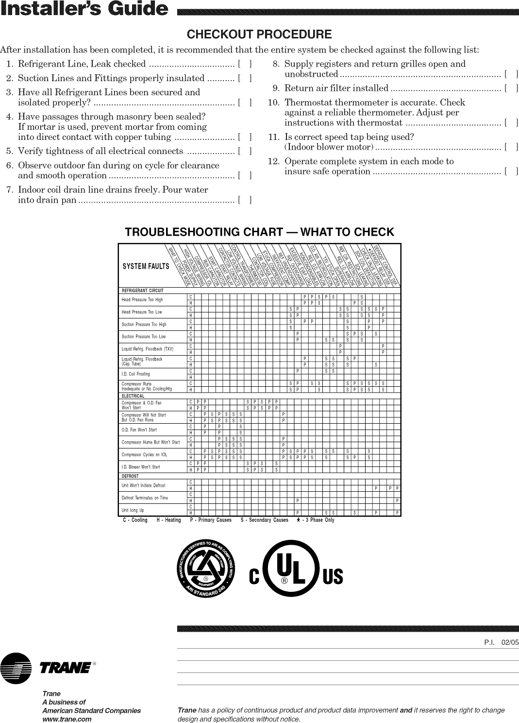 Page 8 of 8 - TRANE  Air Conditioner/heat Pump(outside Unit) Manual L0905021