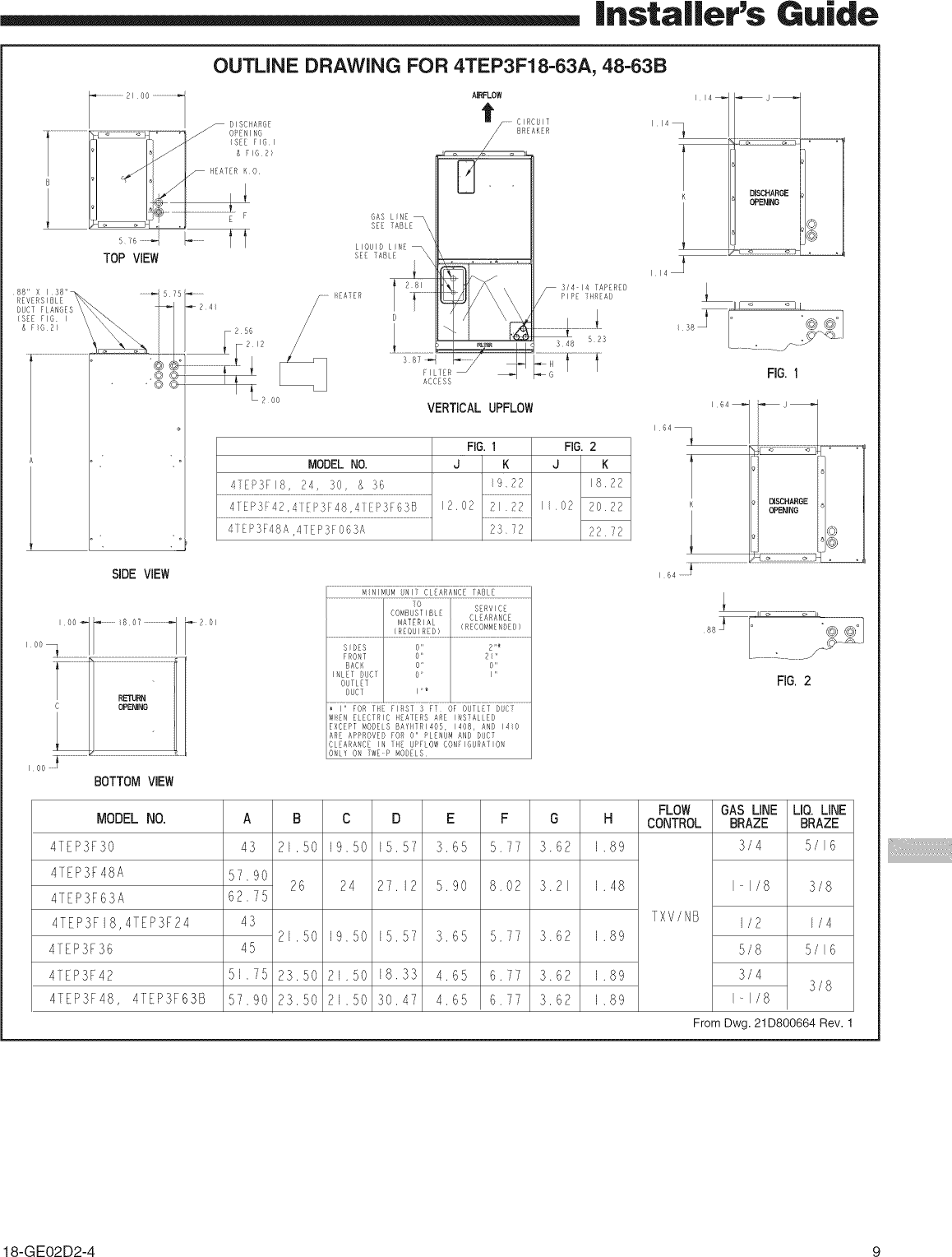 Page 9 of 12 - TRANE  Air Handler (indoor Blower&evap) Manual L0905036