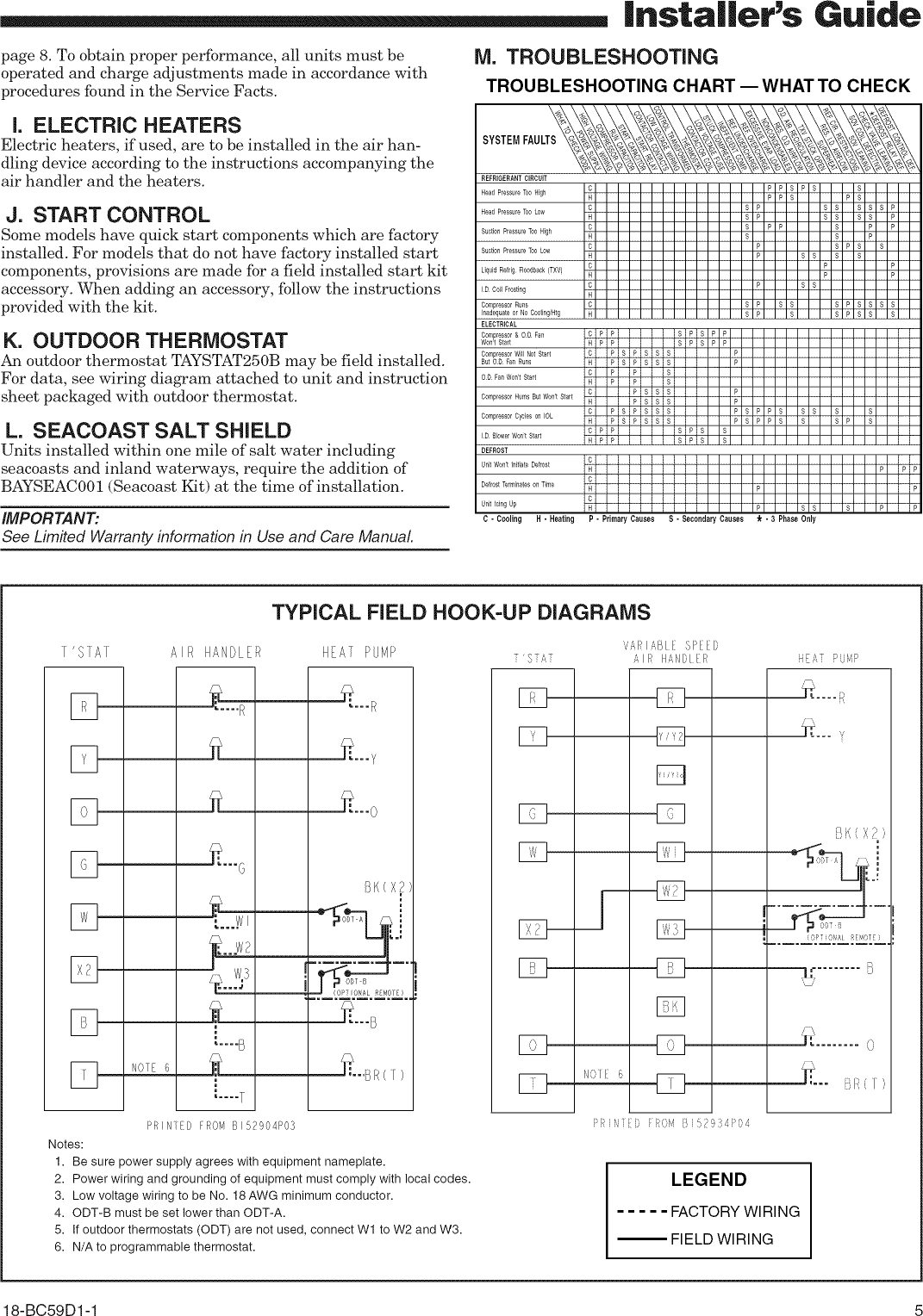 Page 5 of 8 - TRANE  Air Conditioner/heat Pump(outside Unit) Manual L0905064