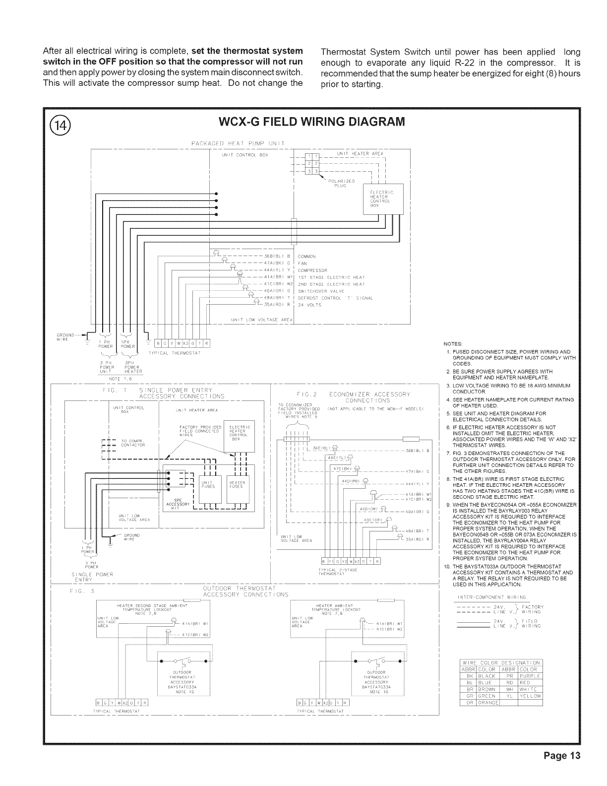 49 Trane Package Unit Wiring Diagram - Wiring Diagram Plan