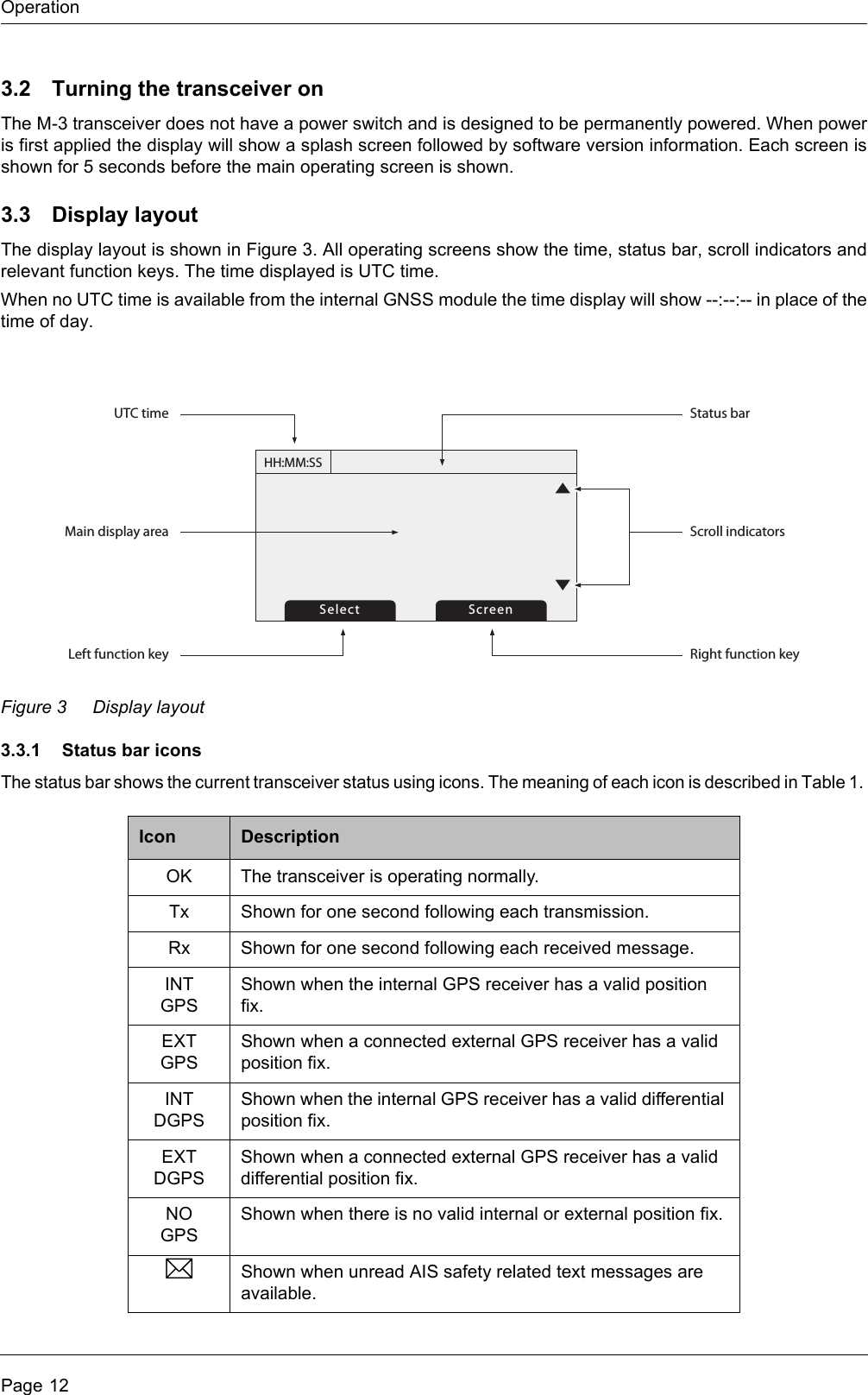 OperationPage 123.2 Turning the transceiver onThe M-3 transceiver does not have a power switch and is designed to be permanently powered. When poweris first applied the display will show a splash screen followed by software version information. Each screen isshown for 5 seconds before the main operating screen is shown.3.3 Display layoutThe display layout is shown in Figure 3. All operating screens show the time, status bar, scroll indicators andrelevant function keys. The time displayed is UTC time.When no UTC time is available from the internal GNSS module the time display will show --:--:-- in place of thetime of day.Figure 3 Display layout3.3.1 Status bar iconsThe status bar shows the current transceiver status using icons. The meaning of each icon is described in Table 1. Icon DescriptionOK The transceiver is operating normally.Tx Shown for one second following each transmission.Rx Shown for one second following each received message.INTGPSShown when the internal GPS receiver has a valid position fix.EXTGPSShown when a connected external GPS receiver has a valid position fix.INTDGPSShown when the internal GPS receiver has a valid differential position fix.EXTDGPSShown when a connected external GPS receiver has a valid differential position fix.NOGPSShown when there is no valid internal or external position fix.Shown when unread AIS safety related text messages are available.HH:MM:SSSelect ScreenMain display areaUTC timeLeft function keyScroll indicatorsStatus barRight function key
