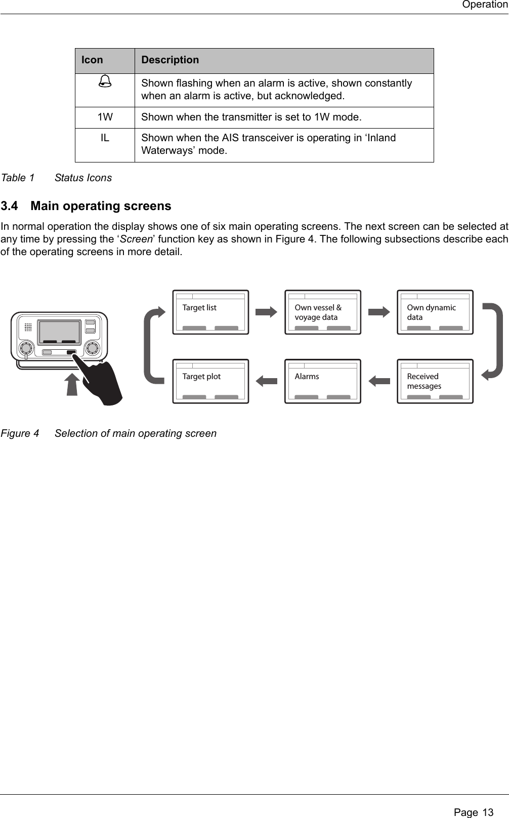 OperationPage 13Table 1 Status Icons3.4 Main operating screensIn normal operation the display shows one of six main operating screens. The next screen can be selected atany time by pressing the ‘Screen’ function key as shown in Figure 4. The following subsections describe eachof the operating screens in more detail.Figure 4 Selection of main operating screenShown flashing when an alarm is active, shown constantly when an alarm is active, but acknowledged.1W Shown when the transmitter is set to 1W mode.IL Shown when the AIS transceiver is operating in ‘Inland Waterways’ mode.Icon DescriptionTarget list Own vessel &amp;voyage dataOwn dynamic dataAlarmsTarget plot Received messages