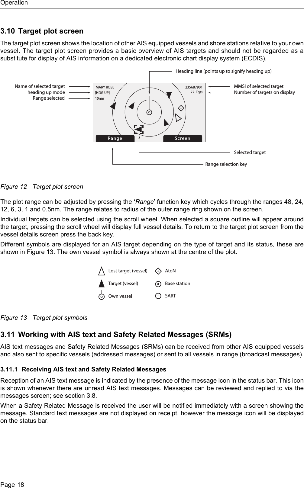 OperationPage 183.10 Target plot screenThe target plot screen shows the location of other AIS equipped vessels and shore stations relative to your ownvessel. The target plot screen provides a basic overview of AIS targets and should not be regarded as asubstitute for display of AIS information on a dedicated electronic chart display system (ECDIS).Figure 12 Target plot screenThe plot range can be adjusted by pressing the ‘Range’ function key which cycles through the ranges 48, 24,12, 6, 3, 1 and 0.5nm. The range relates to radius of the outer range ring shown on the screen.Individual targets can be selected using the scroll wheel. When selected a square outline will appear aroundthe target, pressing the scroll wheel will display full vessel details. To return to the target plot screen from thevessel details screen press the back key.Different symbols are displayed for an AIS target depending on the type of target and its status, these areshown in Figure 13. The own vessel symbol is always shown at the centre of the plot.Figure 13 Target plot symbols3.11 Working with AIS text and Safety Related Messages (SRMs)AIS text messages and Safety Related Messages (SRMs) can be received from other AIS equipped vesselsand also sent to specific vessels (addressed messages) or sent to all vessels in range (broadcast messages).3.11.1 Receiving AIS text and Safety Related MessagesReception of an AIS text message is indicated by the presence of the message icon in the status bar. This iconis shown whenever there are unread AIS text messages. Messages can be reviewed and replied to via themessages screen; see section 3.8. When a Safety Related Message is received the user will be notified immediately with a screen showing themessage. Standard text messages are not displayed on receipt, however the message icon will be displayedon the status bar.Range ScreenName of selected target MMSI of selected targetHeading line (points up to signify heading up)Selected target[HDG UP] 27  Tgts10nmMARY ROSE 235687901Number of targets on displayRange selection keyheading up modeRange selectedLost target (vessel)Target (vessel)Own vesselAtoNBase stationSART