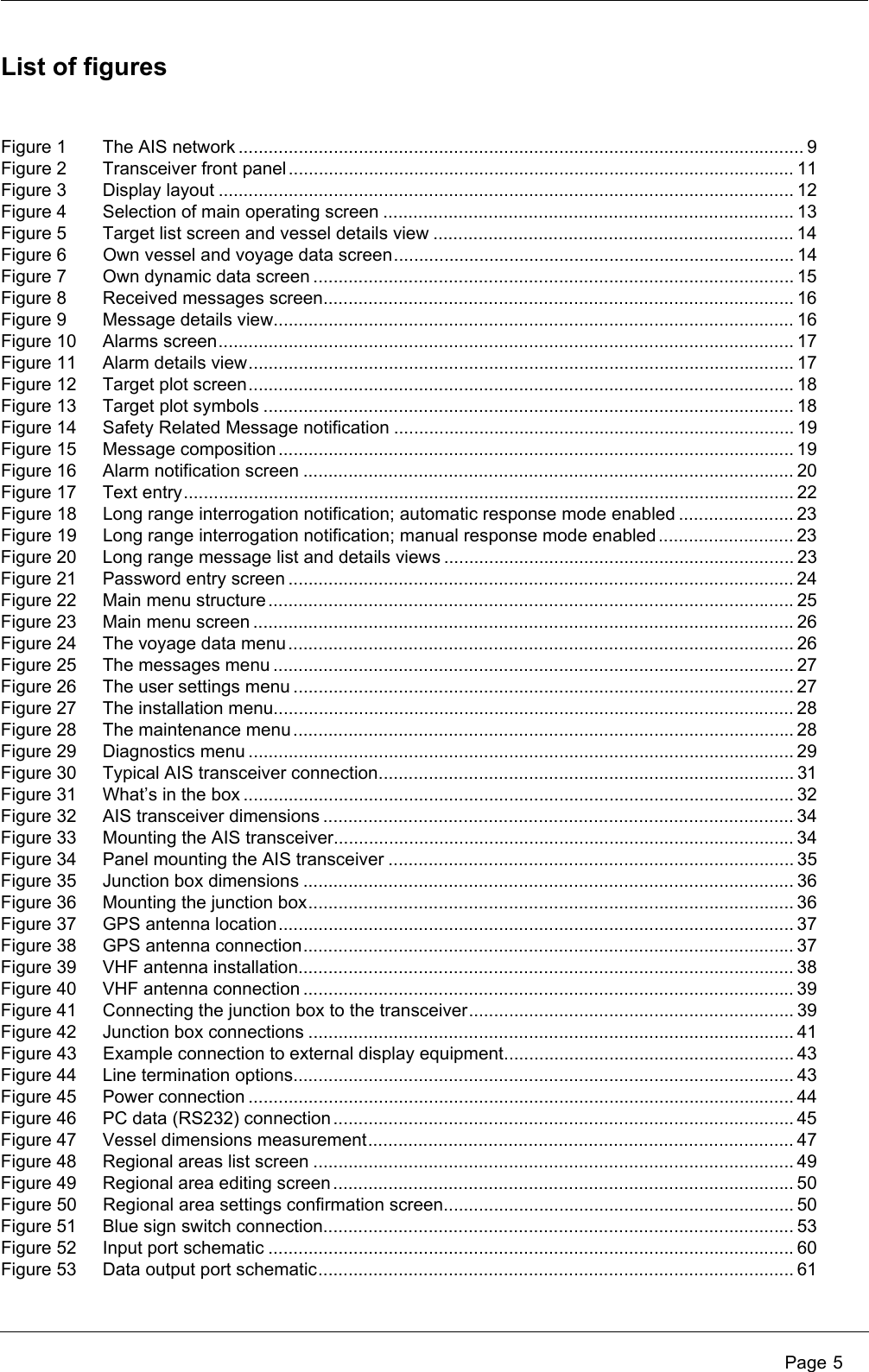 Page 5List of figuresFigure 1 The AIS network ................................................................................................................. 9Figure 2 Transceiver front panel ..................................................................................................... 11Figure 3 Display layout ................................................................................................................... 12Figure 4 Selection of main operating screen .................................................................................. 13Figure 5 Target list screen and vessel details view ........................................................................ 14Figure 6 Own vessel and voyage data screen................................................................................ 14Figure 7 Own dynamic data screen ................................................................................................ 15Figure 8 Received messages screen.............................................................................................. 16Figure 9 Message details view........................................................................................................ 16Figure 10 Alarms screen................................................................................................................... 17Figure 11 Alarm details view............................................................................................................. 17Figure 12 Target plot screen............................................................................................................. 18Figure 13 Target plot symbols .......................................................................................................... 18Figure 14 Safety Related Message notification ................................................................................ 19Figure 15 Message composition ....................................................................................................... 19Figure 16 Alarm notification screen .................................................................................................. 20Figure 17 Text entry.......................................................................................................................... 22Figure 18 Long range interrogation notification; automatic response mode enabled ....................... 23Figure 19 Long range interrogation notification; manual response mode enabled........................... 23Figure 20 Long range message list and details views ...................................................................... 23Figure 21 Password entry screen ..................................................................................................... 24Figure 22 Main menu structure......................................................................................................... 25Figure 23 Main menu screen ............................................................................................................ 26Figure 24 The voyage data menu..................................................................................................... 26Figure 25 The messages menu ........................................................................................................ 27Figure 26 The user settings menu .................................................................................................... 27Figure 27 The installation menu........................................................................................................ 28Figure 28 The maintenance menu.................................................................................................... 28Figure 29 Diagnostics menu ............................................................................................................. 29Figure 30 Typical AIS transceiver connection................................................................................... 31Figure 31 What’s in the box .............................................................................................................. 32Figure 32 AIS transceiver dimensions .............................................................................................. 34Figure 33 Mounting the AIS transceiver............................................................................................ 34Figure 34 Panel mounting the AIS transceiver ................................................................................. 35Figure 35 Junction box dimensions .................................................................................................. 36Figure 36 Mounting the junction box................................................................................................. 36Figure 37 GPS antenna location....................................................................................................... 37Figure 38 GPS antenna connection.................................................................................................. 37Figure 39 VHF antenna installation................................................................................................... 38Figure 40 VHF antenna connection .................................................................................................. 39Figure 41 Connecting the junction box to the transceiver................................................................. 39Figure 42 Junction box connections ................................................................................................. 41Figure 43 Example connection to external display equipment.......................................................... 43Figure 44 Line termination options.................................................................................................... 43Figure 45 Power connection ............................................................................................................. 44Figure 46 PC data (RS232) connection ............................................................................................ 45Figure 47 Vessel dimensions measurement..................................................................................... 47Figure 48 Regional areas list screen ................................................................................................ 49Figure 49 Regional area editing screen............................................................................................ 50Figure 50 Regional area settings confirmation screen...................................................................... 50Figure 51 Blue sign switch connection.............................................................................................. 53Figure 52 Input port schematic ......................................................................................................... 60Figure 53 Data output port schematic............................................................................................... 61