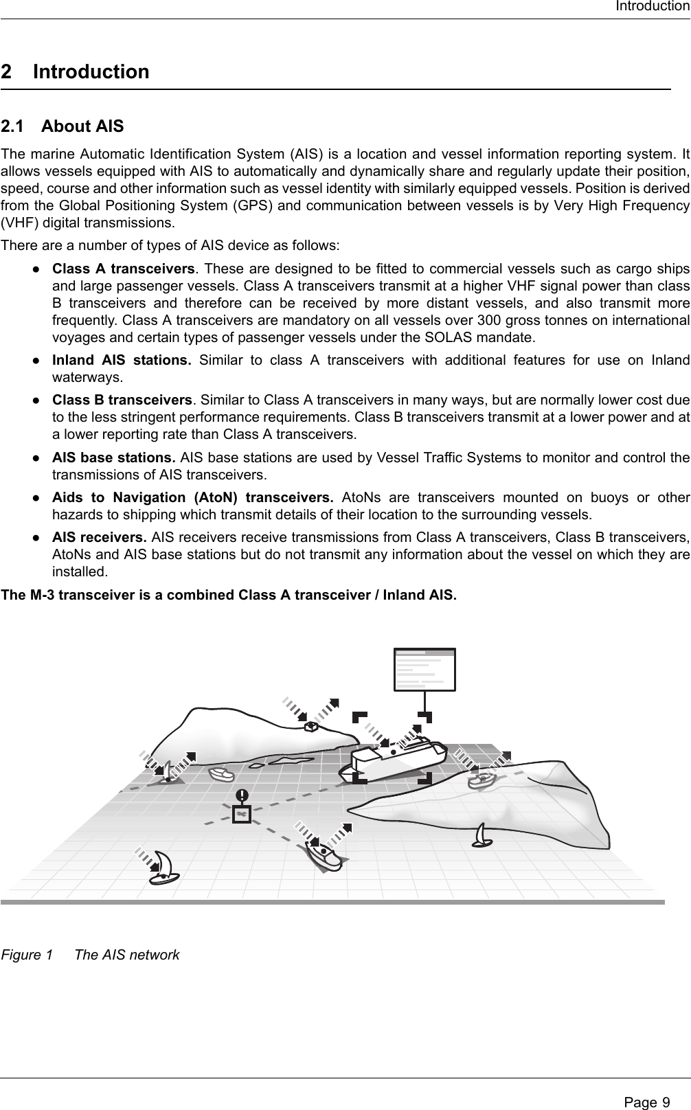 IntroductionPage 92Introduction2.1 About AISThe marine Automatic Identification System (AIS) is a location and vessel information reporting system. Itallows vessels equipped with AIS to automatically and dynamically share and regularly update their position,speed, course and other information such as vessel identity with similarly equipped vessels. Position is derivedfrom the Global Positioning System (GPS) and communication between vessels is by Very High Frequency(VHF) digital transmissions. There are a number of types of AIS device as follows:●Class A transceivers. These are designed to be fitted to commercial vessels such as cargo shipsand large passenger vessels. Class A transceivers transmit at a higher VHF signal power than classB transceivers and therefore can be received by more distant vessels, and also transmit morefrequently. Class A transceivers are mandatory on all vessels over 300 gross tonnes on internationalvoyages and certain types of passenger vessels under the SOLAS mandate.   ●Inland AIS stations. Similar to class A transceivers with additional features for use on Inlandwaterways. ●Class B transceivers. Similar to Class A transceivers in many ways, but are normally lower cost dueto the less stringent performance requirements. Class B transceivers transmit at a lower power and ata lower reporting rate than Class A transceivers. ●AIS base stations. AIS base stations are used by Vessel Traffic Systems to monitor and control thetransmissions of AIS transceivers. ●Aids to Navigation (AtoN) transceivers. AtoNs are transceivers mounted on buoys or otherhazards to shipping which transmit details of their location to the surrounding vessels. ●AIS receivers. AIS receivers receive transmissions from Class A transceivers, Class B transceivers,AtoNs and AIS base stations but do not transmit any information about the vessel on which they areinstalled. The M-3 transceiver is a combined Class A transceiver / Inland AIS.Figure 1 The AIS network