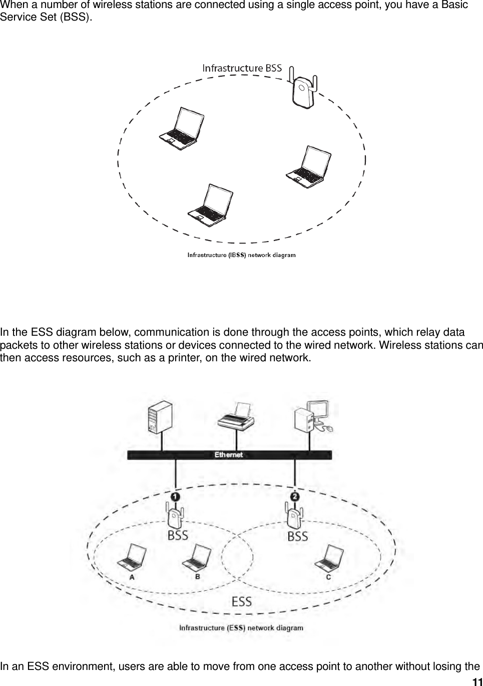 11  When a number of wireless stations are connected using a single access point, you have a Basic Service Set (BSS).         In the ESS diagram below, communication is done through the access points, which relay data packets to other wireless stations or devices connected to the wired network. Wireless stations can then access resources, such as a printer, on the wired network.     In an ESS environment, users are able to move from one access point to another without losing the 