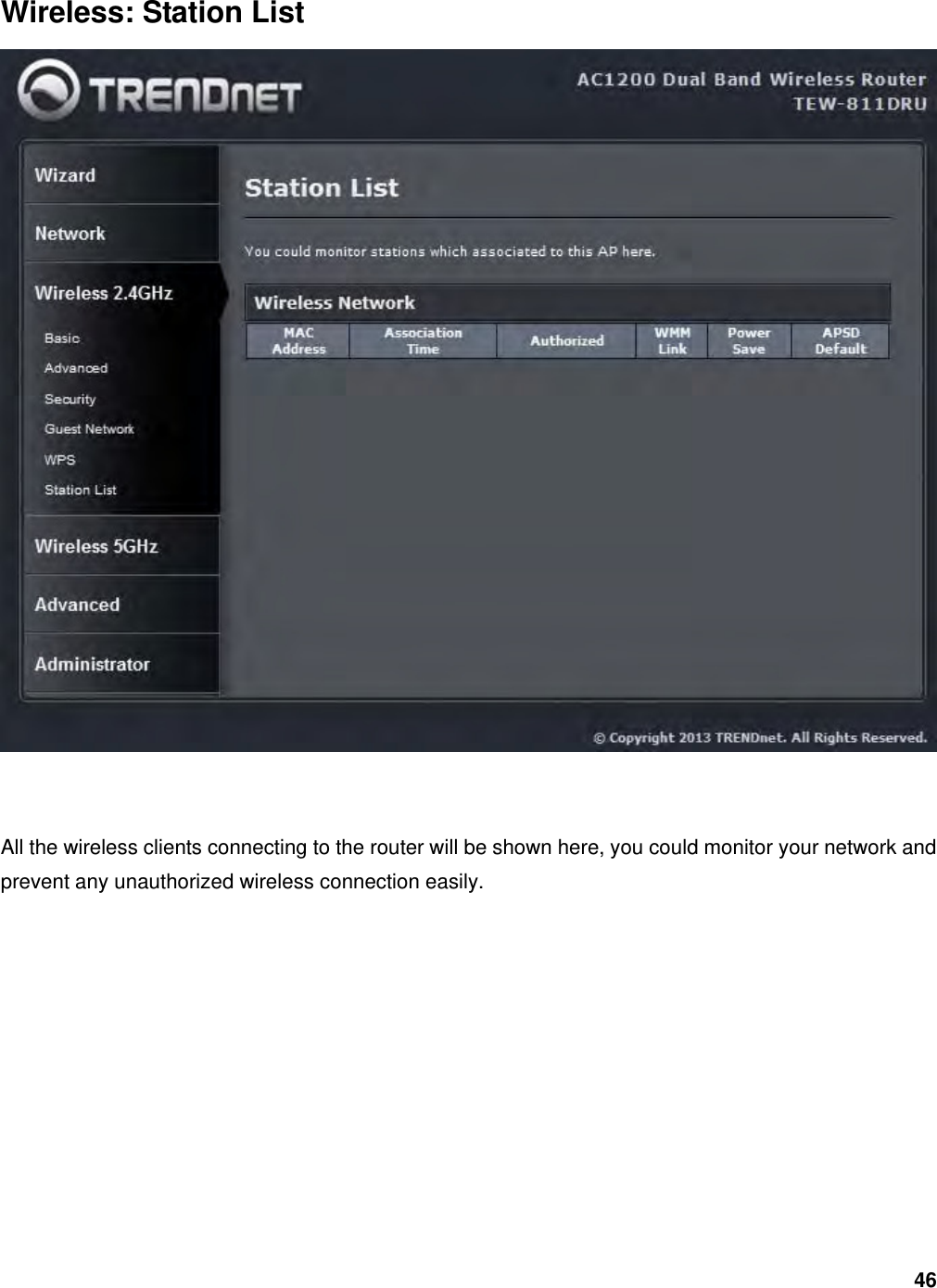 46 Wireless: Station List   All the wireless clients connecting to the router will be shown here, you could monitor your network and prevent any unauthorized wireless connection easily. 