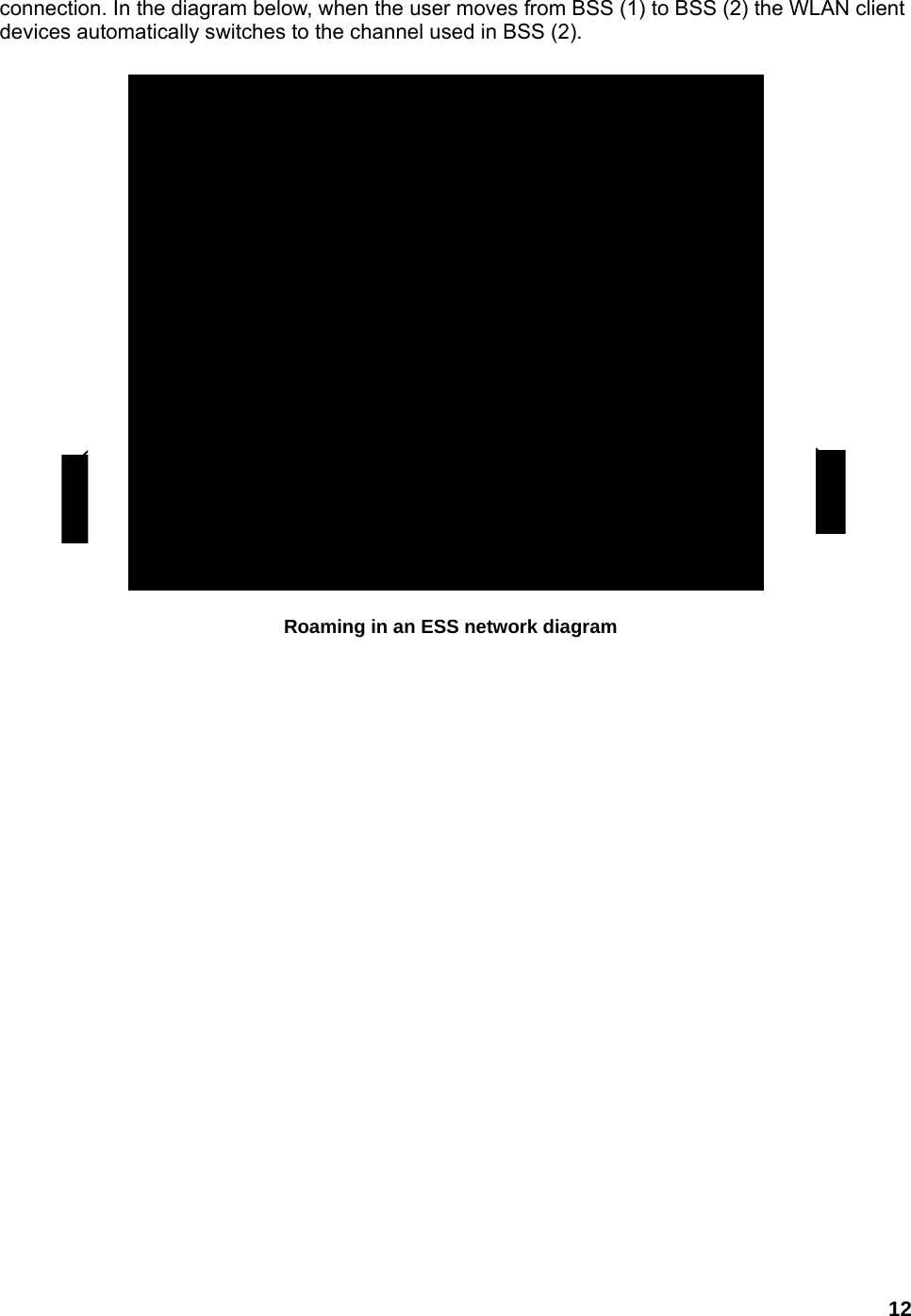 12 connection. In the diagram below, when the user moves from BSS (1) to BSS (2) the WLAN client devices automatically switches to the channel used in BSS (2).   Roaming in an ESS network diagram 