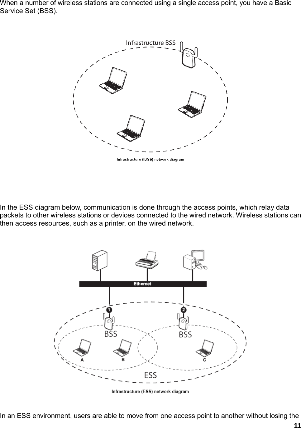 11  When a number of wireless stations are connected using a single access point, you have a Basic Service Set (BSS).         In the ESS diagram below, communication is done through the access points, which relay data packets to other wireless stations or devices connected to the wired network. Wireless stations can then access resources, such as a printer, on the wired network.     In an ESS environment, users are able to move from one access point to another without losing the 