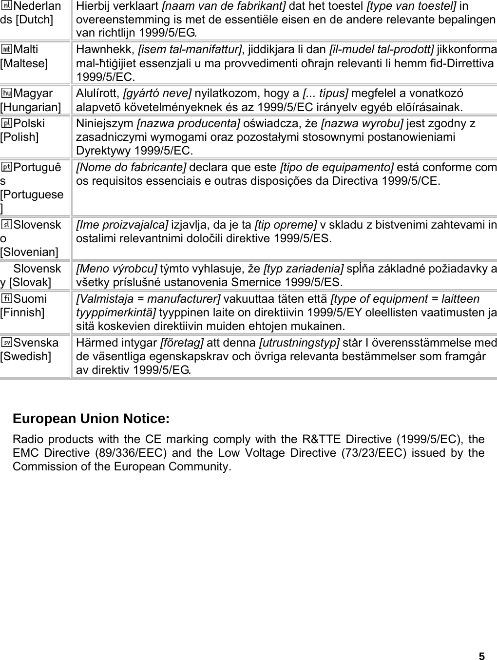  5 Nederlands [Dutch] Hierbij verklaart [naam van de fabrikant] dat het toestel [type van toestel] in overeenstemming is met de essentiële eisen en de andere relevante bepalingen van richtlijn 1999/5/EG. Malti [Maltese] Hawnhekk, [isem tal-manifattur], jiddikjara li dan [il-mudel tal-prodott] jikkonforma mal-ħtiġijiet essenzjali u ma provvedimenti oħrajn relevanti li hemm fid-Dirrettiva 1999/5/EC. Magyar [Hungarian] Alulírott, [gyártó neve] nyilatkozom, hogy a [... típus] megfelel a vonatkozó alapvetõ követelményeknek és az 1999/5/EC irányelv egyéb elõírásainak. Polski [Polish] Niniejszym [nazwa producenta] oświadcza, że [nazwa wyrobu] jest zgodny z zasadniczymi wymogami oraz pozostałymi stosownymi postanowieniami Dyrektywy 1999/5/EC. Português [Portuguese] [Nome do fabricante] declara que este [tipo de equipamento] está conforme com os requisitos essenciais e outras disposições da Directiva 1999/5/CE. Slovensko [Slovenian] [Ime proizvajalca] izjavlja, da je ta [tip opreme] v skladu z bistvenimi zahtevami in ostalimi relevantnimi določili direktive 1999/5/ES. Slovensky [Slovak] [Meno výrobcu] týmto vyhlasuje, že [typ zariadenia] spĺňa základné požiadavky a všetky príslušné ustanovenia Smernice 1999/5/ES. Suomi [Finnish] [Valmistaja = manufacturer] vakuuttaa täten että [type of equipment = laitteen tyyppimerkintä] tyyppinen laite on direktiivin 1999/5/EY oleellisten vaatimusten ja sitä koskevien direktiivin muiden ehtojen mukainen. Svenska [Swedish] Härmed intygar [företag] att denna [utrustningstyp] står I överensstämmelse med de väsentliga egenskapskrav och övriga relevanta bestämmelser som framgår av direktiv 1999/5/EG.   European Union Notice: Radio products with the CE marking comply with the R&amp;TTE Directive (1999/5/EC), the EMC Directive (89/336/EEC) and the Low Voltage Directive (73/23/EEC) issued by the Commission of the European Community. 