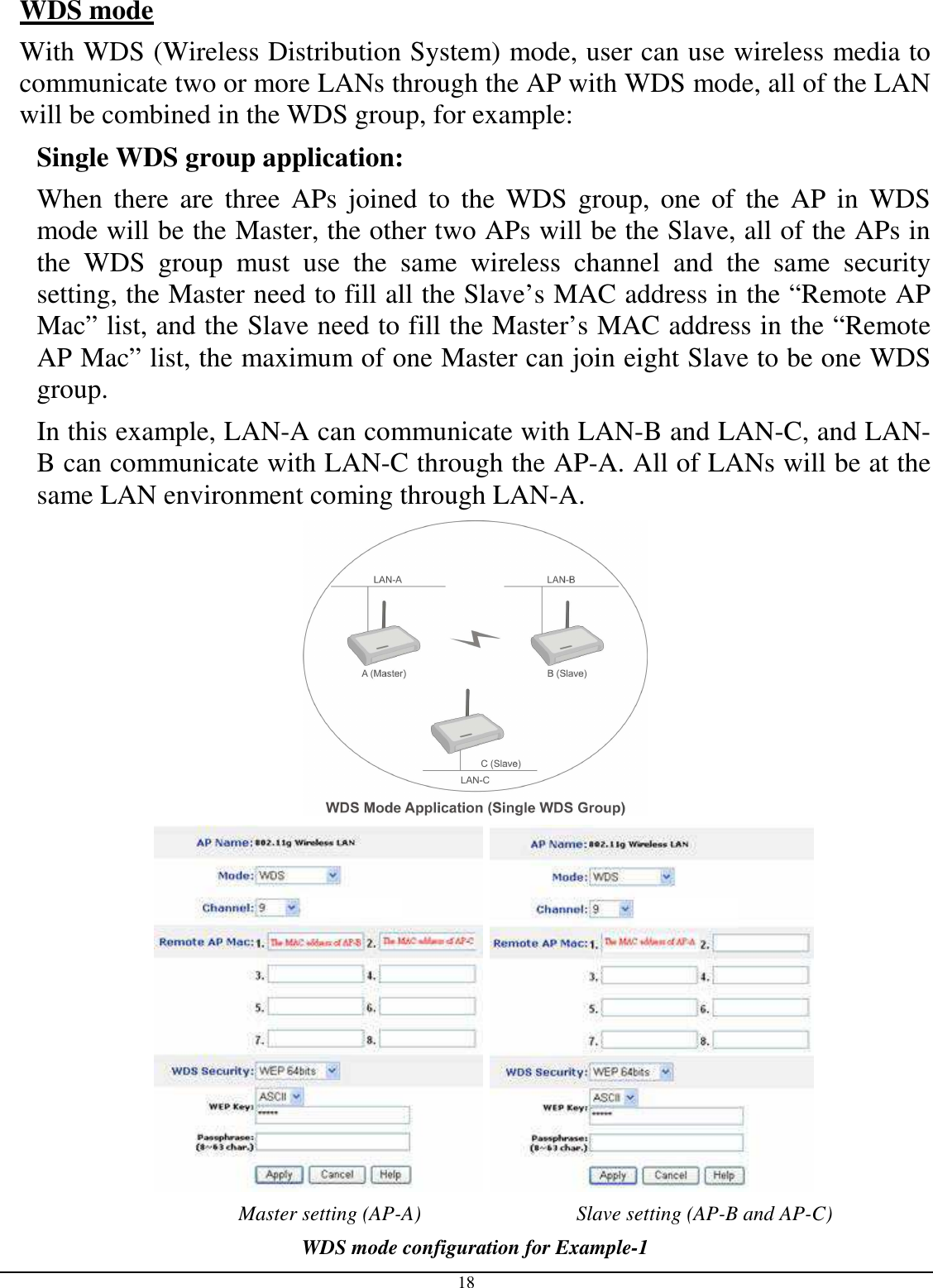  18 WDS mode  With WDS (Wireless Distribution System) mode, user can use wireless media to communicate two or more LANs through the AP with WDS mode, all of the LAN will be combined in the WDS group, for example: Single WDS group application: When  there  are  three  APs  joined  to  the  WDS  group,  one  of  the  AP  in  WDS mode will be the Master, the other two APs will be the Slave, all of the APs in the  WDS  group  must  use  the  same  wireless  channel  and  the  same  security setting, the Master need to fill all the Slave’s MAC address in the “Remote AP Mac” list, and the Slave need to fill the Master’s MAC address in the “Remote AP Mac” list, the maximum of one Master can join eight Slave to be one WDS group. In this example, LAN-A can communicate with LAN-B and LAN-C, and LAN-B can communicate with LAN-C through the AP-A. All of LANs will be at the same LAN environment coming through LAN-A.      Master setting (AP-A)                              Slave setting (AP-B and AP-C) WDS mode configuration for Example-1 