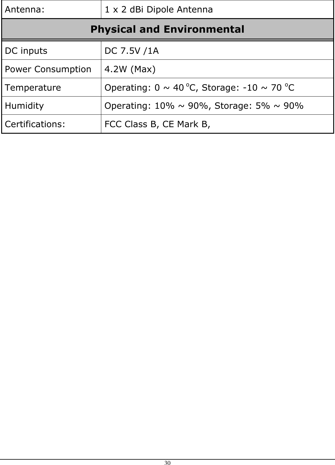  30 Antenna:  1 x 2 dBi Dipole Antenna Physical and Environmental DC inputs  DC 7.5V /1A  Power Consumption  4.2W (Max) Temperature  Operating: 0 ~ 40 oC, Storage: -10 ~ 70 oC Humidity  Operating: 10% ~ 90%, Storage: 5% ~ 90% Certifications:  FCC Class B, CE Mark B,   