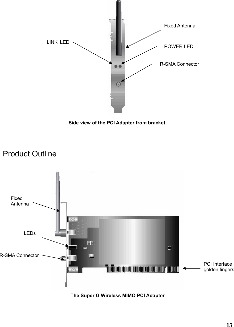  13                      Side view of the PCI Adapter from bracket.    Product Outline                         The Super G Wireless MIMO PCI Adapter  PCI Interface golden fingers R-SMA Connector LEDs LINK LED  POWER LED R-SMA Connector Fixed Antenna Fixed Antenna 