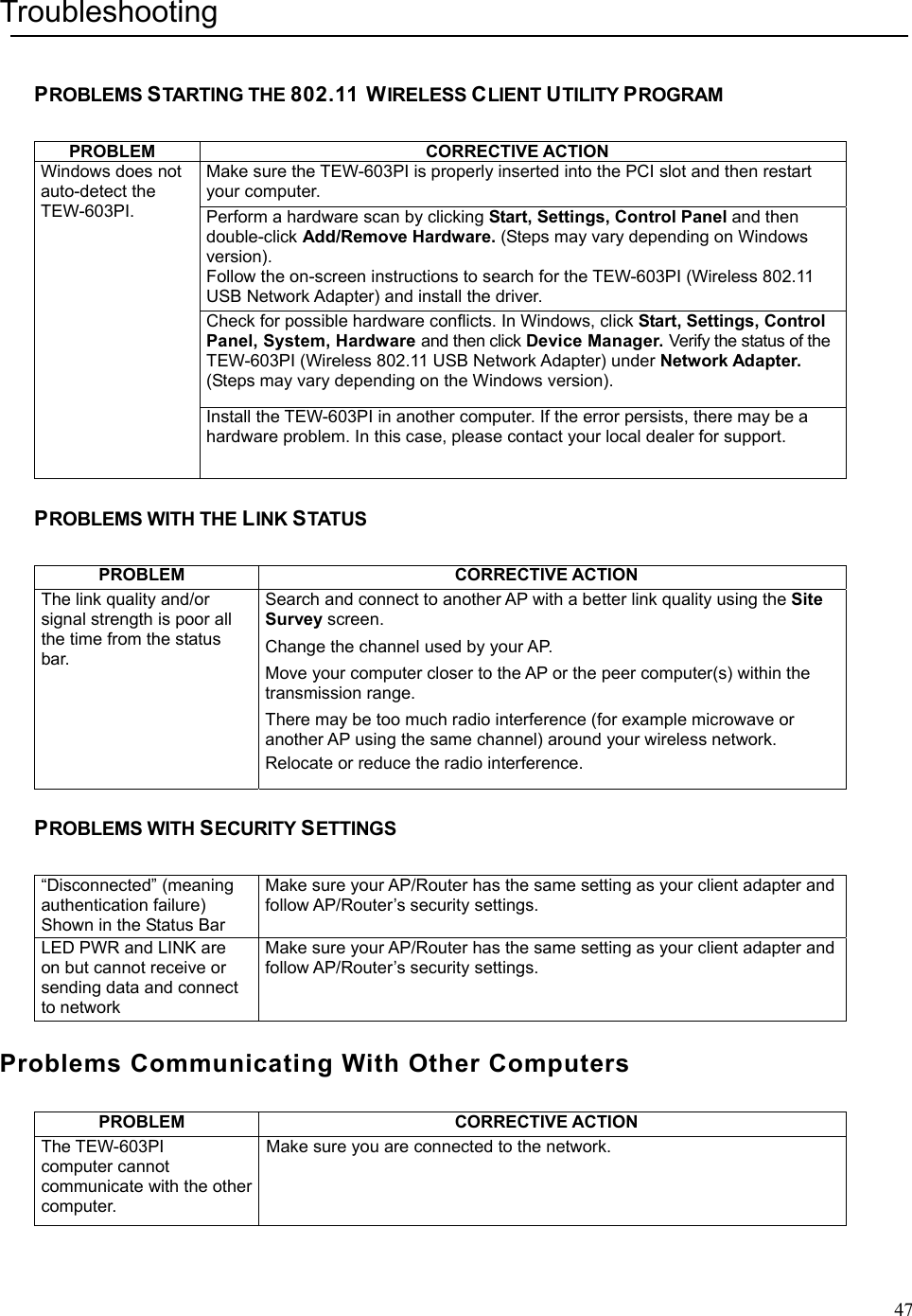  47Troubleshooting PROBLEMS STARTING THE 802.11 WIRELESS CLIENT UTILITY PROGRAM PROBLEM CORRECTIVE ACTIONMake sure the TEW-603PI is properly inserted into the PCI slot and then restart your computer. Perform a hardware scan by clicking Start, Settings, Control Panel and then double-click Add/Remove Hardware. (Steps may vary depending on Windows version). Follow the on-screen instructions to search for the TEW-603PI (Wireless 802.11 USB Network Adapter) and install the driver. Check for possible hardware conflicts. In Windows, click Start, Settings, Control Panel, System, Hardware and then click Device Manager. Verify the status of the TEW-603PI (Wireless 802.11 USB Network Adapter) under Network Adapter. (Steps may vary depending on the Windows version). Windows does not auto-detect the TEW-603PI. Install the TEW-603PI in another computer. If the error persists, there may be a hardware problem. In this case, please contact your local dealer for support. PROBLEMS WITH THE LINK STATUS PROBLEM CORRECTIVE ACTION The link quality and/or signal strength is poor all the time from the status bar. Search and connect to another AP with a better link quality using the Site Survey screen. Change the channel used by your AP. Move your computer closer to the AP or the peer computer(s) within the transmission range. There may be too much radio interference (for example microwave or another AP using the same channel) around your wireless network. Relocate or reduce the radio interference. PROBLEMS WITH SECURITY SETTINGS “Disconnected” (meaning authentication failure) Shown in the Status Bar Make sure your AP/Router has the same setting as your client adapter and follow AP/Router’s security settings. LED PWR and LINK are on but cannot receive or sending data and connect to network Make sure your AP/Router has the same setting as your client adapter and follow AP/Router’s security settings. Problems Communicating With Other Computers PROBLEM CORRECTIVE ACTION The TEW-603PI computer cannot communicate with the other computer. Make sure you are connected to the network. 