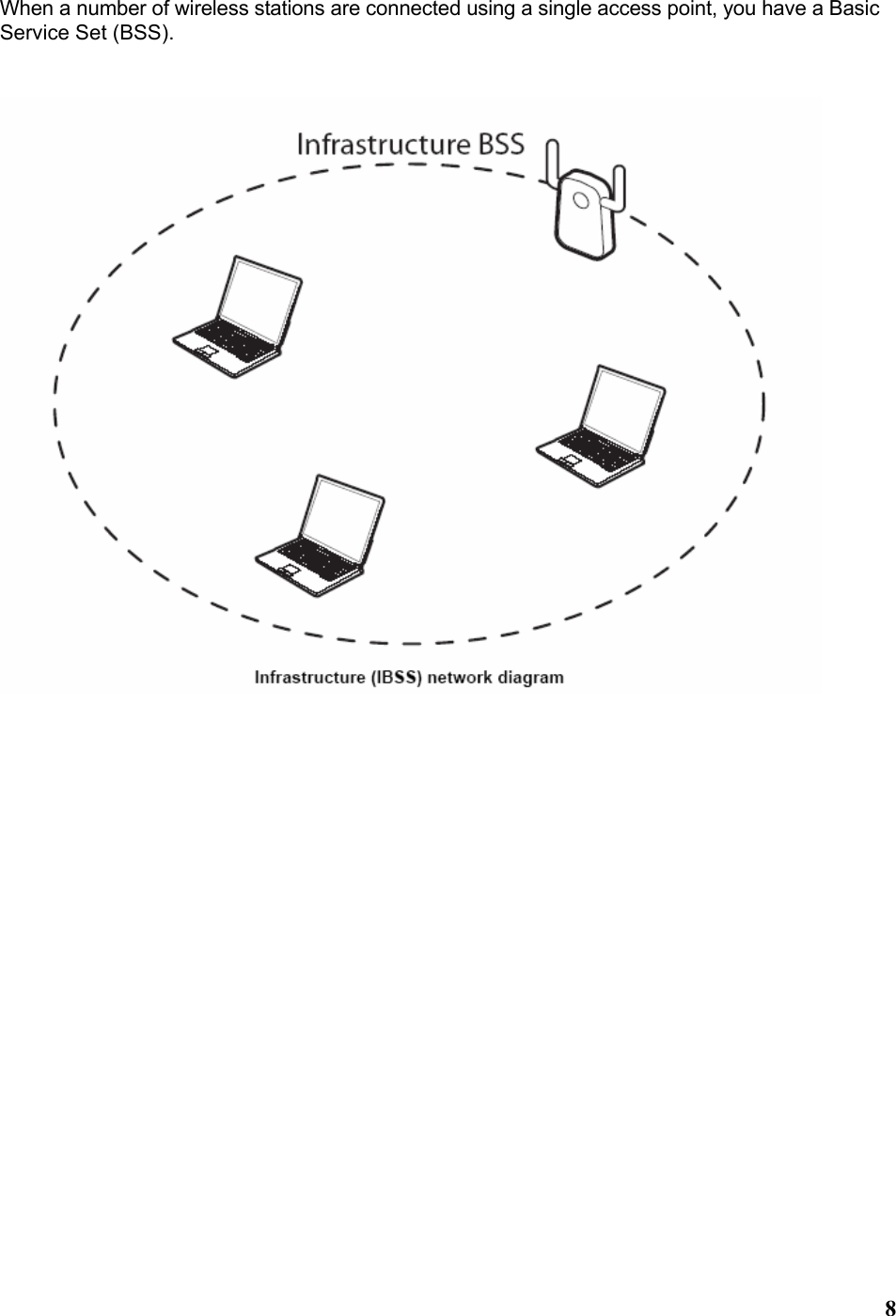  8When a number of wireless stations are connected using a single access point, you have a Basic Service Set (BSS).     