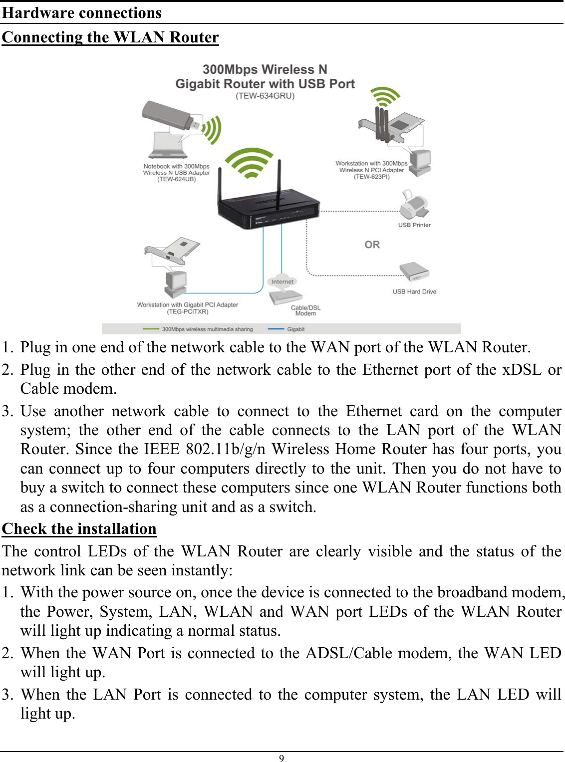 9  Hardware connections Connecting the WLAN Router   1. Plug in one end of the network cable to the WAN port of the WLAN Router. 2. Plug in the other end of the network cable to the Ethernet port of the xDSL or Cable modem. 3. Use another network cable to connect to the Ethernet card on the computer system; the other end of the cable connects to the LAN port of the WLAN Router. Since the IEEE 802.11b/g/n Wireless Home Router has four ports, you can connect up to four computers directly to the unit. Then you do not have to buy a switch to connect these computers since one WLAN Router functions both as a connection-sharing unit and as a switch. Check the installation The control LEDs of the WLAN Router are clearly visible and the status of the network link can be seen instantly: 1. With the power source on, once the device is connected to the broadband modem, the Power, System, LAN, WLAN and WAN port LEDs of the WLAN Router will light up indicating a normal status. 2. When the WAN Port is connected to the ADSL/Cable modem, the WAN LED will light up. 3. When the LAN Port is connected to the computer system, the LAN LED will light up. 