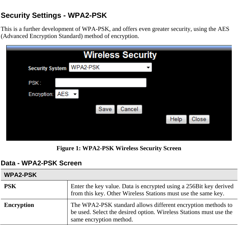  Security Settings - WPA2-PSK This is a further development of WPA-PSK, and offers even greater security, using the AES (Advanced Encryption Standard) method of encryption.  Figure 1: WPA2-PSK Wireless Security Screen Data - WPA2-PSK Screen  WPA2-PSK PSK  Enter the key value. Data is encrypted using a 256Bit key derived from this key. Other Wireless Stations must use the same key. Encryption  The WPA2-PSK standard allows different encryption methods to be used. Select the desired option. Wireless Stations must use the same encryption method.  