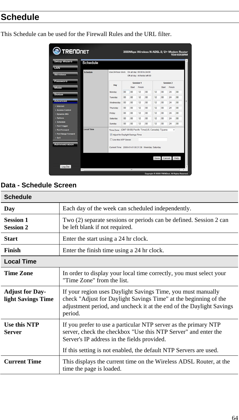  Schedule This Schedule can be used for the Firewall Rules and the URL filter.   Data - Schedule Screen Schedule Day  Each day of the week can scheduled independently. Session 1 Session 2  Two (2) separate sessions or periods can be defined. Session 2 can be left blank if not required. Start  Enter the start using a 24 hr clock. Finish  Enter the finish time using a 24 hr clock. Local Time Time Zone In order to display your local time correctly, you must select your &quot;Time Zone&quot; from the list. Adjust for Day-light Savings Time  If your region uses Daylight Savings Time, you must manually check &quot;Adjust for Daylight Savings Time&quot; at the beginning of the adjustment period, and uncheck it at the end of the Daylight Savings period. Use this NTP Server  If you prefer to use a particular NTP server as the primary NTP server, check the checkbox &quot;Use this NTP Server&quot; and enter the Server&apos;s IP address in the fields provided.  If this setting is not enabled, the default NTP Servers are used. Current Time  This displays the current time on the Wireless ADSL Router, at the time the page is loaded.   64  