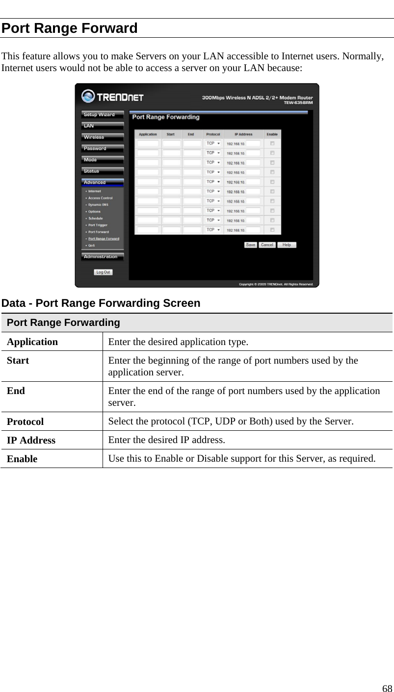  Port Range Forward This feature allows you to make Servers on your LAN accessible to Internet users. Normally, Internet users would not be able to access a server on your LAN because:   Data - Port Range Forwarding Screen Port Range Forwarding Application Enter the desired application type.  Start  Enter the beginning of the range of port numbers used by the application server. End  Enter the end of the range of port numbers used by the application server. Protocol  Select the protocol (TCP, UDP or Both) used by the Server. IP Address  Enter the desired IP address. Enable Use this to Enable or Disable support for this Server, as required.  68  