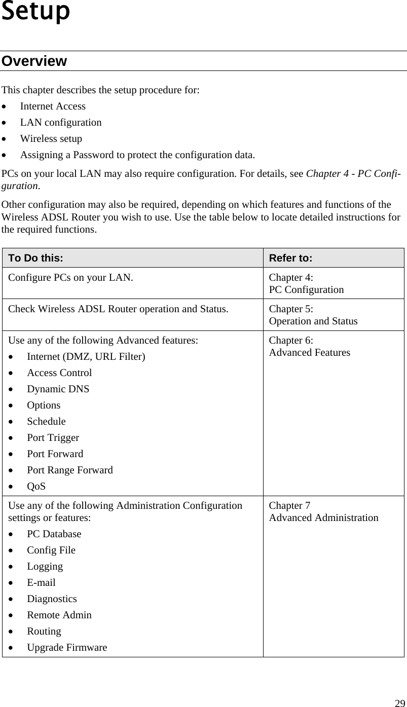  Setup Overview This chapter describes the setup procedure for: • Internet Access • LAN configuration • Wireless setup • Assigning a Password to protect the configuration data. PCs on your local LAN may also require configuration. For details, see Chapter 4 - PC Confi-guration.  Other configuration may also be required, depending on which features and functions of the Wireless ADSL Router you wish to use. Use the table below to locate detailed instructions for the required functions. To Do this:  Refer to: Configure PCs on your LAN.  Chapter 4: PC Configuration Check Wireless ADSL Router operation and Status.  Chapter 5: Operation and Status Use any of the following Advanced features: • Internet (DMZ, URL Filter) • Access Control • Dynamic DNS • Options • Schedule • Port Trigger • Port Forward • Port Range Forward • QoS Chapter 6: Advanced Features Use any of the following Administration Configuration settings or features: • PC Database • Config File • Logging  • E-mail • Diagnostics • Remote Admin • Routing • Upgrade Firmware Chapter 7 Advanced Administration 29 