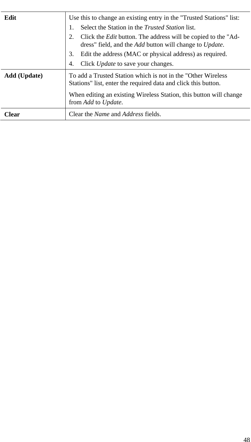  48  Edit  Use this to change an existing entry in the &quot;Trusted Stations&quot; list: 1. Select the Station in the Trusted Station list.  2. Click the Edit button. The address will be copied to the &quot;Ad-dress&quot; field, and the Add button will change to Update.  3. Edit the address (MAC or physical address) as required.  4. Click Update to save your changes. Add (Update)  To add a Trusted Station which is not in the &quot;Other Wireless Stations&quot; list, enter the required data and click this button. When editing an existing Wireless Station, this button will change from Add to Update. Clear  Clear the Name and Address fields.    