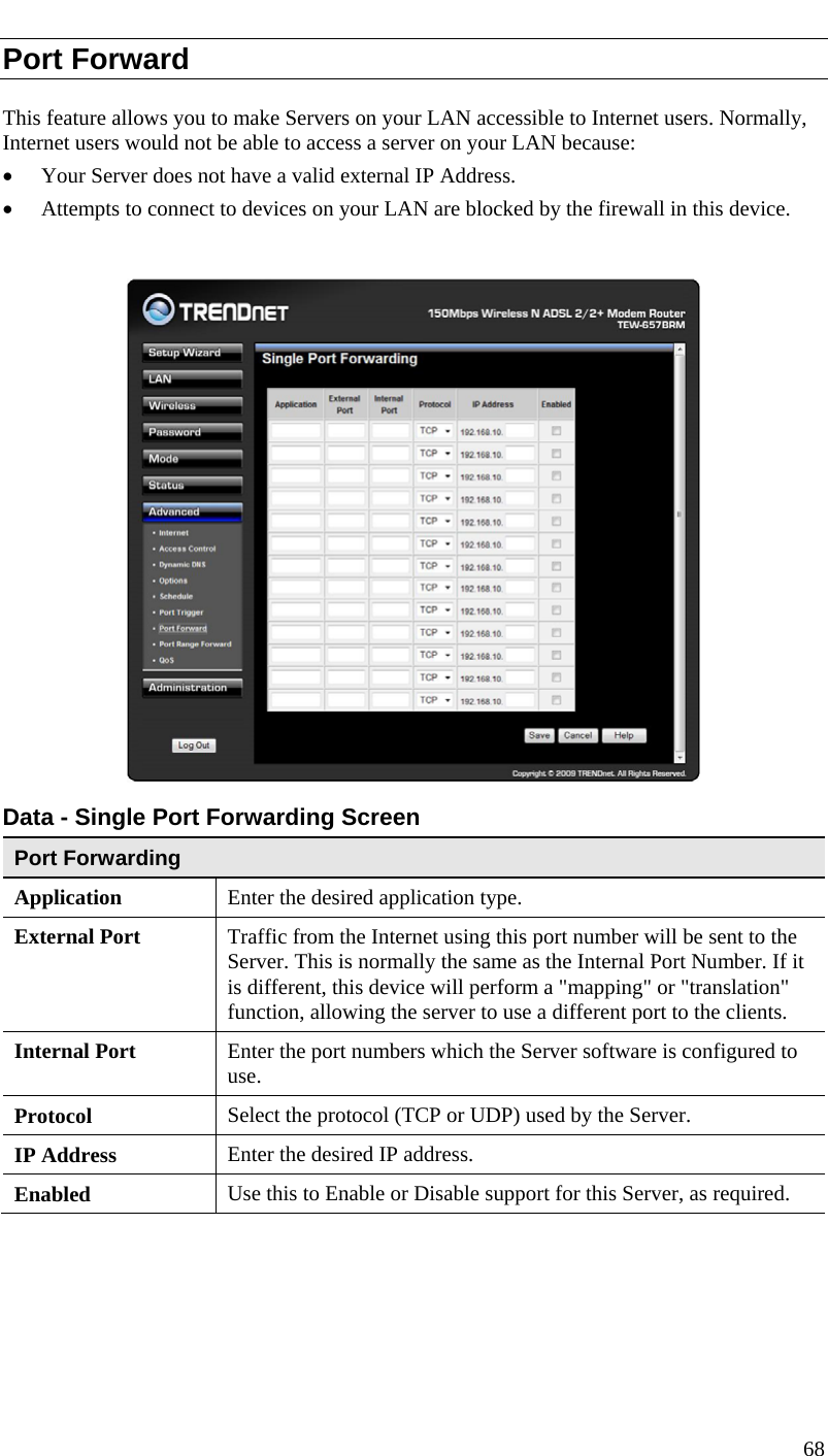  Port Forward This feature allows you to make Servers on your LAN accessible to Internet users. Normally, Internet users would not be able to access a server on your LAN because: • Your Server does not have a valid external IP Address. • Attempts to connect to devices on your LAN are blocked by the firewall in this device.   Data - Single Port Forwarding Screen Port Forwarding Application Enter the desired application type.  External Port  Traffic from the Internet using this port number will be sent to the Server. This is normally the same as the Internal Port Number. If it is different, this device will perform a &quot;mapping&quot; or &quot;translation&quot; function, allowing the server to use a different port to the clients. Internal Port  Enter the port numbers which the Server software is configured to use. Protocol  Select the protocol (TCP or UDP) used by the Server. IP Address  Enter the desired IP address. Enabled Use this to Enable or Disable support for this Server, as required. 68  