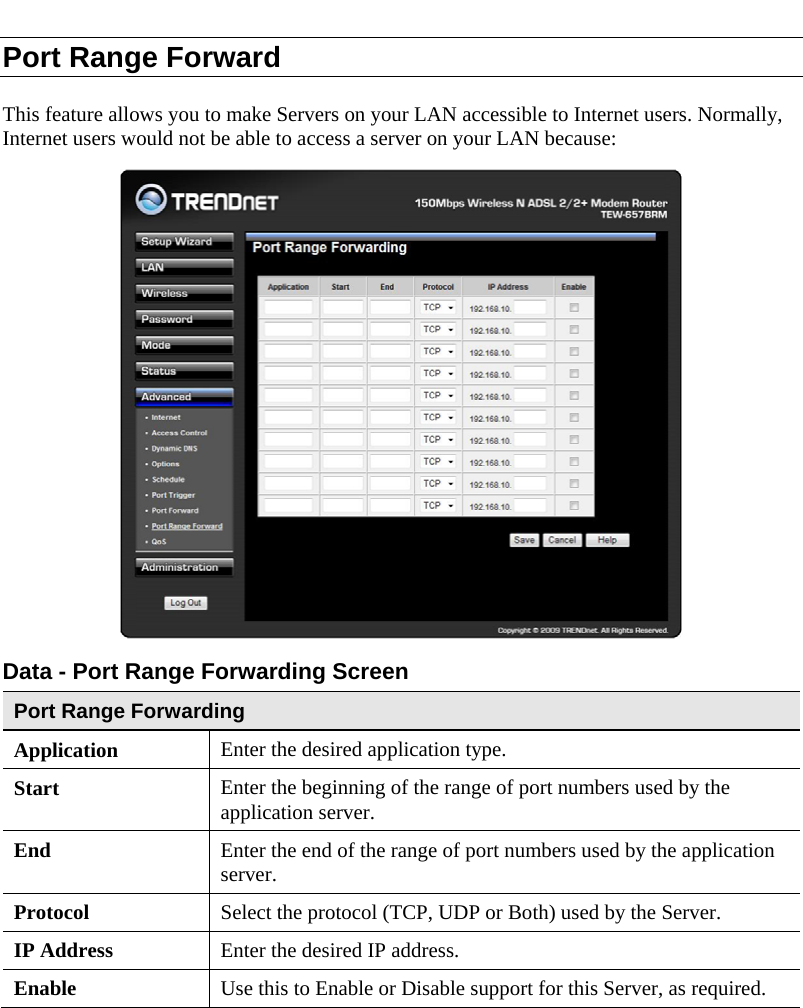  Port Range Forward This feature allows you to make Servers on your LAN accessible to Internet users. Normally, Internet users would not be able to access a server on your LAN because:   Data - Port Range Forwarding Screen Port Range Forwarding Application Enter the desired application type.  Start  Enter the beginning of the range of port numbers used by the application server. End  Enter the end of the range of port numbers used by the application server. Protocol  Select the protocol (TCP, UDP or Both) used by the Server. IP Address  Enter the desired IP address. Enable Use this to Enable or Disable support for this Server, as required.  