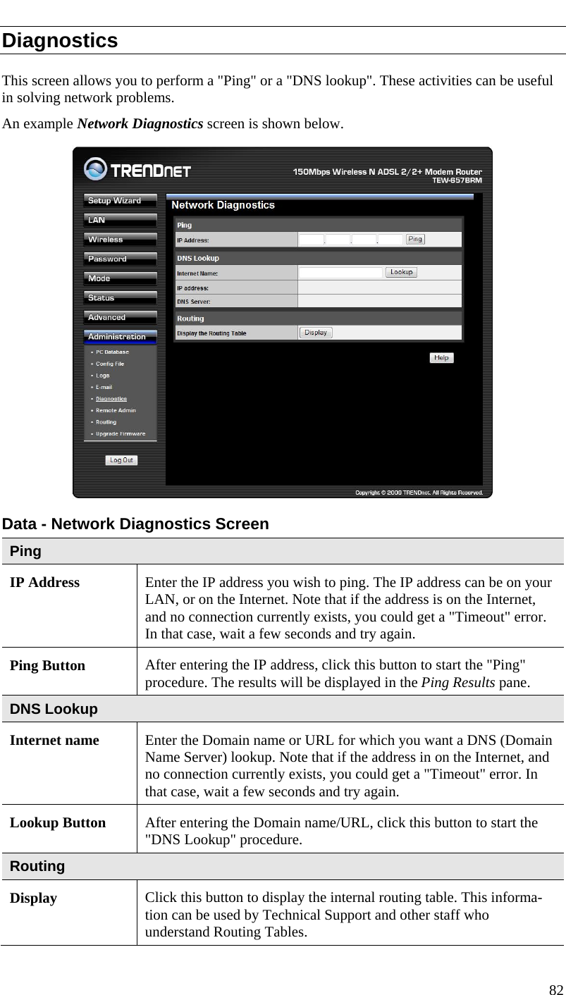  Diagnostics This screen allows you to perform a &quot;Ping&quot; or a &quot;DNS lookup&quot;. These activities can be useful in solving network problems. An example Network Diagnostics screen is shown below.  Data - Network Diagnostics Screen Ping IP Address  Enter the IP address you wish to ping. The IP address can be on your LAN, or on the Internet. Note that if the address is on the Internet, and no connection currently exists, you could get a &quot;Timeout&quot; error. In that case, wait a few seconds and try again. Ping Button  After entering the IP address, click this button to start the &quot;Ping&quot; procedure. The results will be displayed in the Ping Results pane. DNS Lookup Internet name  Enter the Domain name or URL for which you want a DNS (Domain Name Server) lookup. Note that if the address in on the Internet, and no connection currently exists, you could get a &quot;Timeout&quot; error. In that case, wait a few seconds and try again. Lookup Button  After entering the Domain name/URL, click this button to start the &quot;DNS Lookup&quot; procedure. Routing Display  Click this button to display the internal routing table. This informa-tion can be used by Technical Support and other staff who understand Routing Tables.  82  