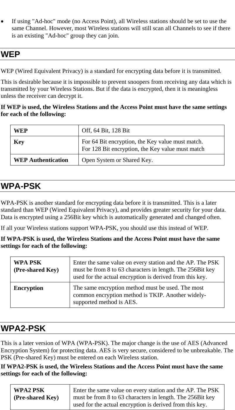  • If using &quot;Ad-hoc&quot; mode (no Access Point), all Wireless stations should be set to use the same Channel. However, most Wireless stations will still scan all Channels to see if there is an existing &quot;Ad-hoc&quot; group they can join. WEP WEP (Wired Equivalent Privacy) is a standard for encrypting data before it is transmitted.  This is desirable because it is impossible to prevent snoopers from receiving any data which is transmitted by your Wireless Stations. But if the data is encrypted, then it is meaningless unless the receiver can decrypt it. If WEP is used, the Wireless Stations and the Access Point must have the same settings for each of the following: WEP  Off, 64 Bit, 128 Bit Key  For 64 Bit encryption, the Key value must match.  For 128 Bit encryption, the Key value must match WEP Authentication  Open System or Shared Key.  WPA-PSK WPA-PSK is another standard for encrypting data before it is transmitted. This is a later standard than WEP (Wired Equivalent Privacy), and provides greater security for your data. Data is encrypted using a 256Bit key which is automatically generated and changed often.  If all your Wireless stations support WPA-PSK, you should use this instead of WEP. If WPA-PSK is used, the Wireless Stations and the Access Point must have the same settings for each of the following: WPA PSK  (Pre-shared Key)  Enter the same value on every station and the AP. The PSK must be from 8 to 63 characters in length. The 256Bit key used for the actual encryption is derived from this key. Encryption  The same encryption method must be used. The most common encryption method is TKIP. Another widely-supported method is AES.  WPA2-PSK This is a later version of WPA (WPA-PSK). The major change is the use of AES (Advanced Encryption System) for protecting data. AES is very secure, considered to be unbreakable. The PSK (Pre-shared Key) must be entered on each Wireless station. If WPA2-PSK is used, the Wireless Stations and the Access Point must have the same settings for each of the following: WPA2 PSK  (Pre-shared Key)  Enter the same value on every station and the AP. The PSK must be from 8 to 63 characters in length. The 256Bit key used for the actual encryption is derived from this key. 