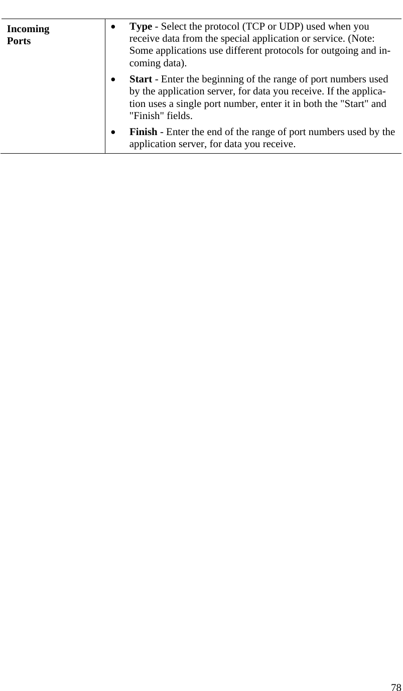  78   Incoming  Ports • Type - Select the protocol (TCP or UDP) used when you receive data from the special application or service. (Note: Some applications use different protocols for outgoing and in-coming data). • Start - Enter the beginning of the range of port numbers used by the application server, for data you receive. If the applica-tion uses a single port number, enter it in both the &quot;Start&quot; and &quot;Finish&quot; fields. • Finish - Enter the end of the range of port numbers used by the application server, for data you receive.   