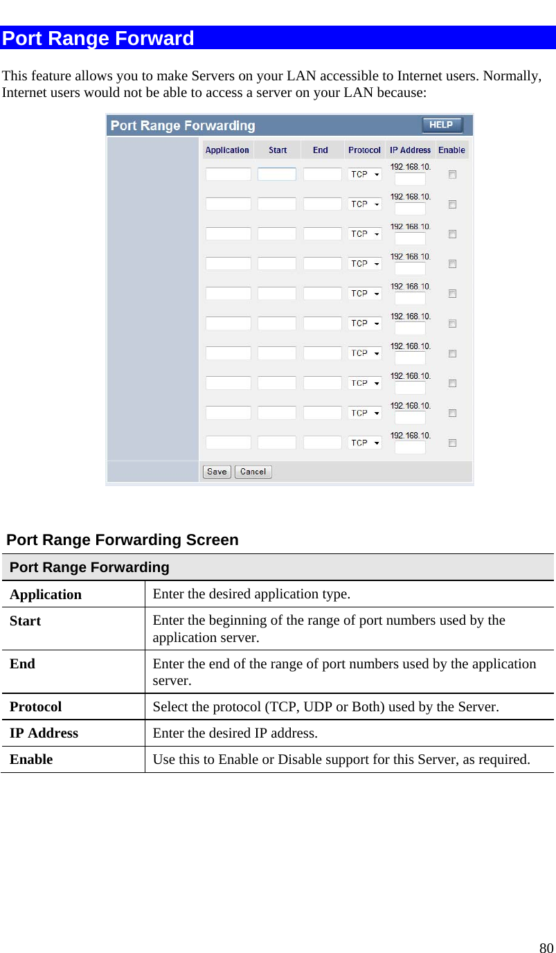  80   Port Range Forward This feature allows you to make Servers on your LAN accessible to Internet users. Normally, Internet users would not be able to access a server on your LAN because:     Port Range Forwarding Screen Port Range Forwarding Application Enter the desired application type.  Start  Enter the beginning of the range of port numbers used by the application server. End  Enter the end of the range of port numbers used by the application server. Protocol  Select the protocol (TCP, UDP or Both) used by the Server. IP Address  Enter the desired IP address. Enable Use this to Enable or Disable support for this Server, as required.  