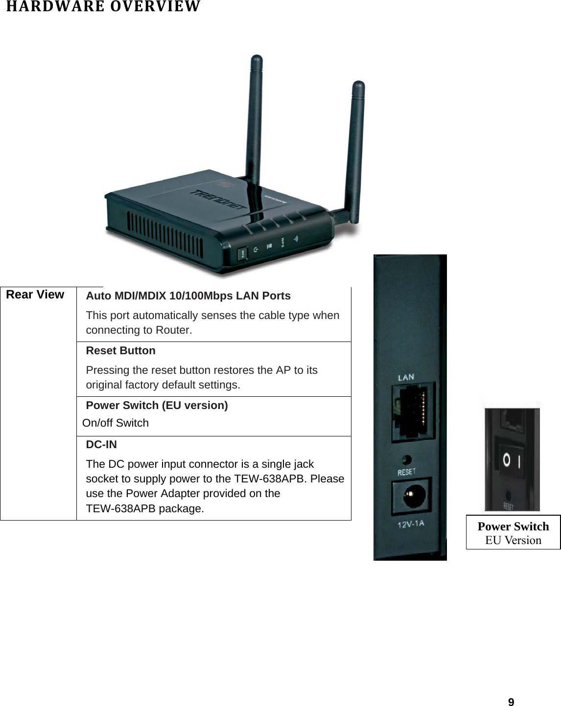 HARDWAREOVERVIEW  9               Rear View  Auto MDI/MDIX 10/100Mbps LAN Ports This port automatically senses the cable type when connecting to Router. Reset Button Pressing the reset button restores the AP to its original factory default settings. Power Switch (EU version) On/off Switch   DC-IN The DC power input connector is a single jack socket to supply power to the TEW-638APB. Please use the Power Adapter provided on the TEW-638APB package. Power Switch EU Version   