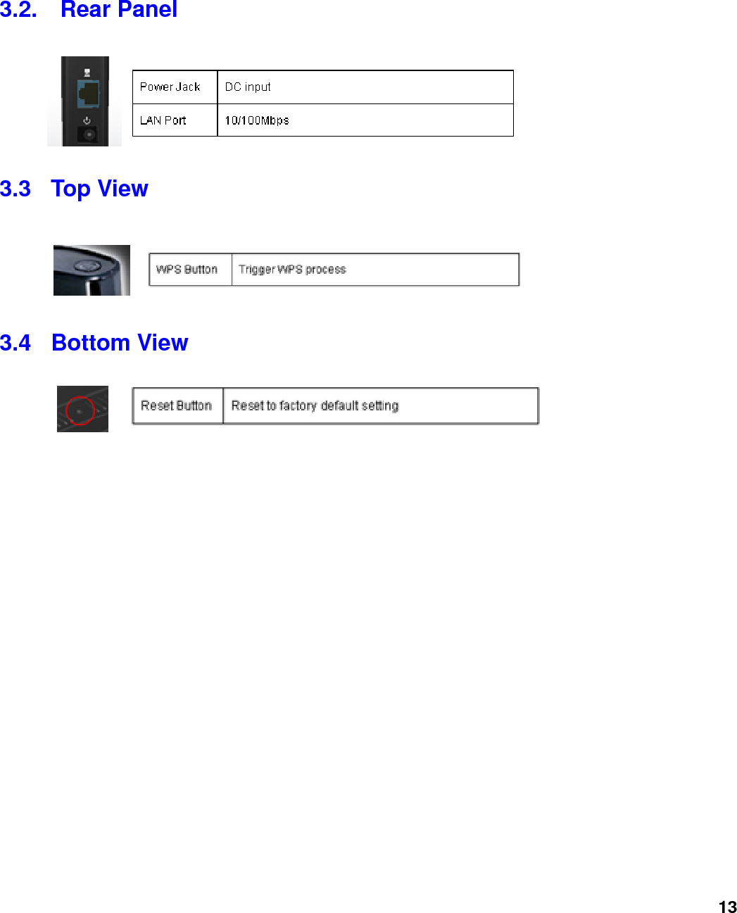                             133.2. Rear Panel  3.3 Top View  3.4 Bottom View         