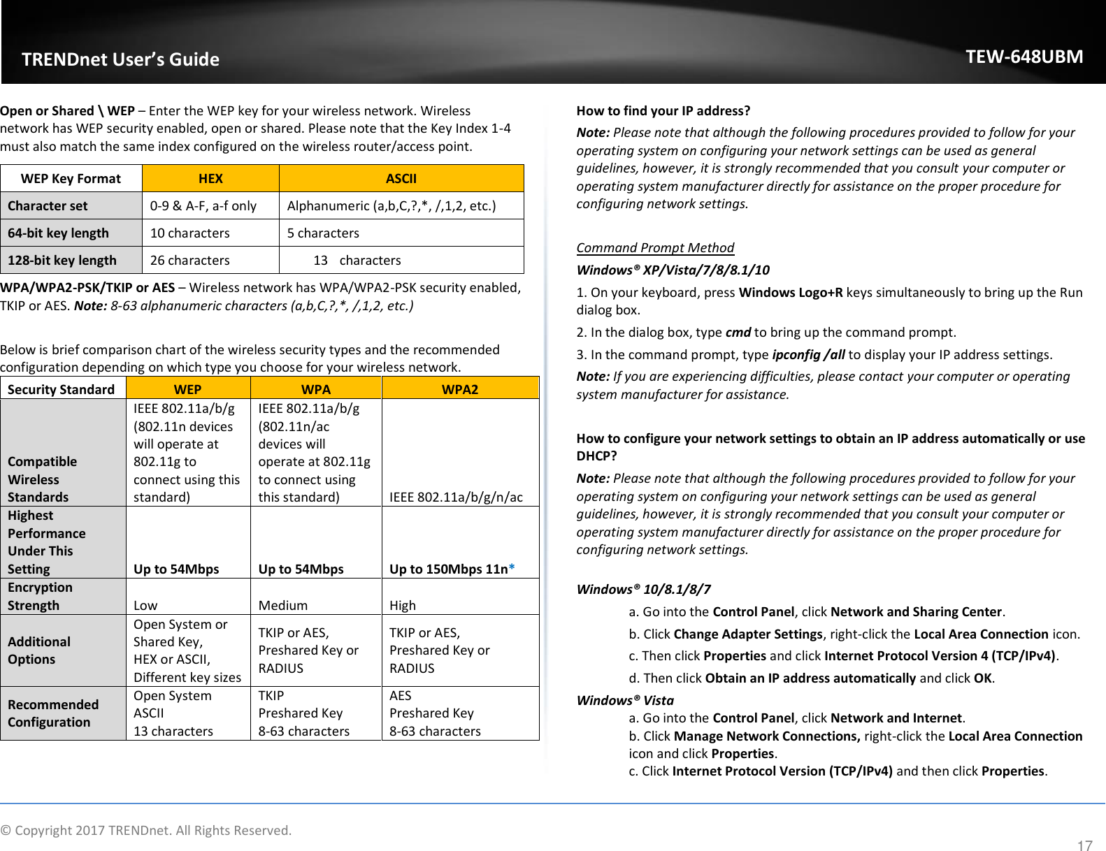                    © Copyright 2017 TRENDnet. All Rights Reserved.      17  TRENDnet User’s Guide TEW-648UBM Open or Shared \ WEP – Enter the WEP key for your wireless network. Wireless network has WEP security enabled, open or shared. Please note that the Key Index 1-4 must also match the same index configured on the wireless router/access point. WPA/WPA2-PSK/TKIP or AES – Wireless network has WPA/WPA2-PSK security enabled, TKIP or AES. Note: 8-63 alphanumeric characters (a,b,C,?,*, /,1,2, etc.)  Below is brief comparison chart of the wireless security types and the recommended configuration depending on which type you choose for your wireless network. Security Standard WEP WPA WPA2 Compatible Wireless Standards IEEE 802.11a/b/g (802.11n devices will operate at 802.11g to connect using this standard) IEEE 802.11a/b/g (802.11n/ac devices will operate at 802.11g to connect using this standard) IEEE 802.11a/b/g/n/ac Highest Performance Under This Setting Up to 54Mbps Up to 54Mbps Up to 150Mbps 11n* Encryption Strength Low Medium High Additional Options Open System or Shared Key, HEX or ASCII,  Different key sizes TKIP or AES,  Preshared Key or RADIUS TKIP or AES,  Preshared Key or RADIUS Recommended Configuration Open System ASCII  13 characters TKIP Preshared Key 8-63 characters AES  Preshared Key 8-63 characters How to find your IP address?  Note: Please note that although the following procedures provided to follow for your operating system on configuring your network settings can be used as general guidelines, however, it is strongly recommended that you consult your computer or operating system manufacturer directly for assistance on the proper procedure for configuring network settings.  Command Prompt Method Windows® XP/Vista/7/8/8.1/10 1. On your keyboard, press Windows Logo+R keys simultaneously to bring up the Run dialog box. 2. In the dialog box, type cmd to bring up the command prompt. 3. In the command prompt, type ipconfig /all to display your IP address settings. Note: If you are experiencing difficulties, please contact your computer or operating system manufacturer for assistance.  How to configure your network settings to obtain an IP address automatically or use DHCP? Note: Please note that although the following procedures provided to follow for your operating system on configuring your network settings can be used as general guidelines, however, it is strongly recommended that you consult your computer or operating system manufacturer directly for assistance on the proper procedure for configuring network settings.  Windows® 10/8.1/8/7 a. Go into the Control Panel, click Network and Sharing Center. b. Click Change Adapter Settings, right-click the Local Area Connection icon. c. Then click Properties and click Internet Protocol Version 4 (TCP/IPv4). d. Then click Obtain an IP address automatically and click OK. Windows® Vista a. Go into the Control Panel, click Network and Internet.  b. Click Manage Network Connections, right-click the Local Area Connection icon and click Properties. c. Click Internet Protocol Version (TCP/IPv4) and then click Properties. WEP Key Format HEX ASCII Character set 0-9 &amp; A-F, a-f only Alphanumeric (a,b,C,?,*, /,1,2, etc.) 64-bit key length 10 characters 5 characters 128-bit key length 26 characters 13 characters 