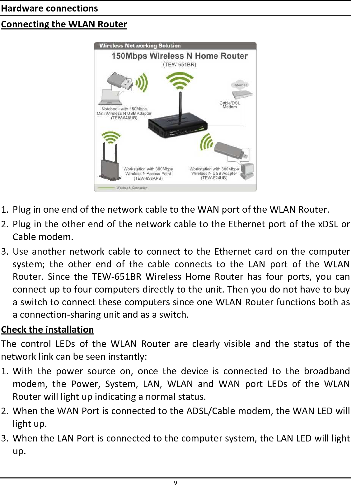 9 Hardware connections Connecting the WLAN Router    1. Plug in one end of the network cable to the WAN port of the WLAN Router. 2. Plug in the other end of the network cable to the Ethernet port of the xDSL or Cable modem. 3. Use another network cable to  connect to the Ethernet card on  the computer system;  the  other  end  of  the  cable  connects  to  the  LAN  port  of  the  WLAN Router.  Since  the  TEW-651BR  Wireless  Home  Router  has  four  ports,  you  can connect up to four computers directly to the unit. Then you do not have to buy a switch to connect these computers since one WLAN Router functions both as a connection-sharing unit and as a switch. Check the installation The  control  LEDs  of  the  WLAN  Router  are  clearly  visible  and  the  status  of  the network link can be seen instantly: 1. With  the  power  source  on,  once  the  device  is  connected  to  the  broadband modem,  the  Power,  System,  LAN,  WLAN  and  WAN  port  LEDs  of  the  WLAN Router will light up indicating a normal status. 2. When the WAN Port is connected to the ADSL/Cable modem, the WAN LED will light up. 3. When the LAN Port is connected to the computer system, the LAN LED will light up. 