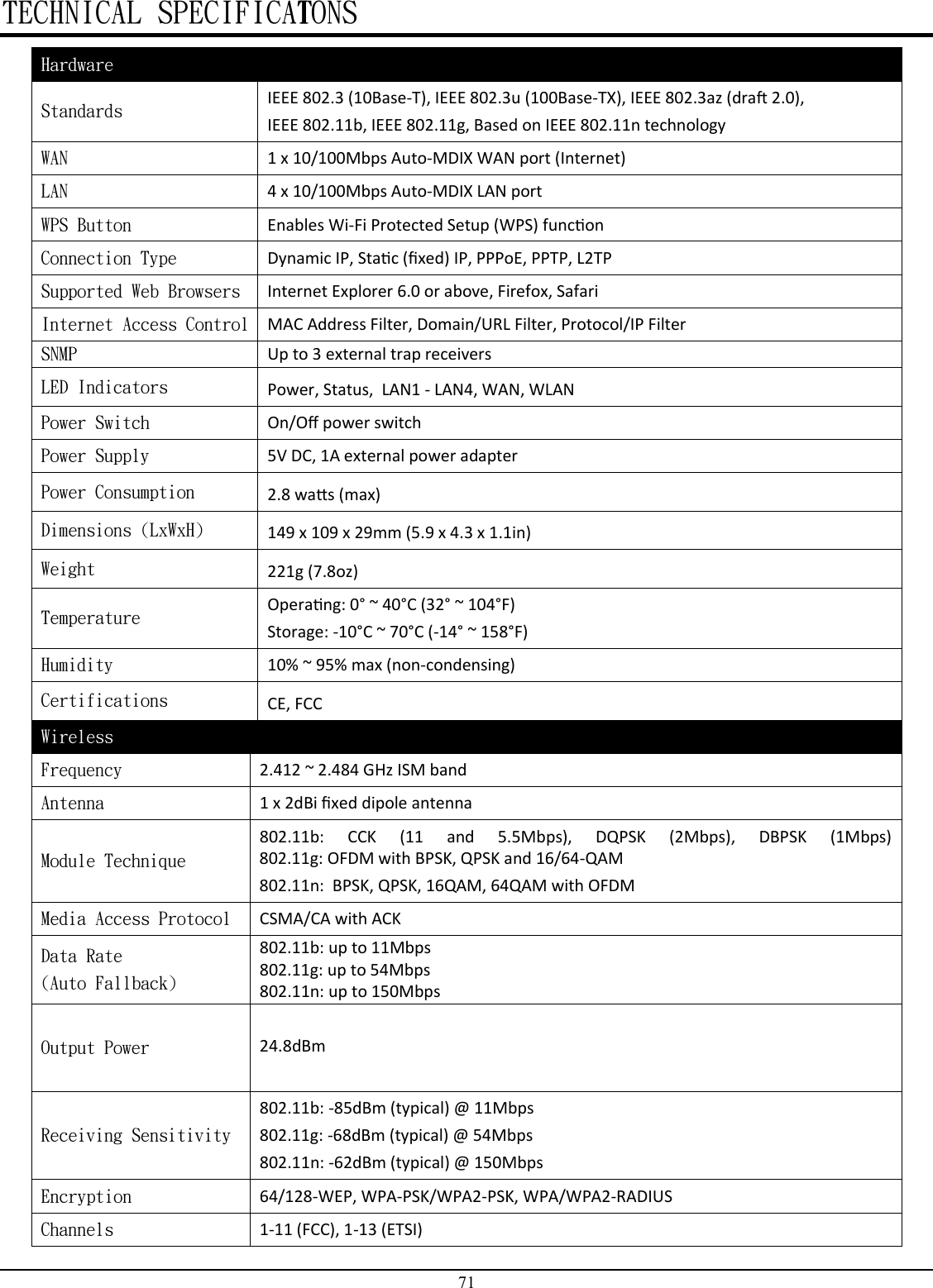 71 TECHNICAL SPECIFICATIONS Hardware Standards  IEEE 802.3 (10Base-T), IEEE 802.3u (100Base-TX), IEEE 802.3az (dra 2.0),  IEEE 802.11b, IEEE 802.11g, Based on IEEE 802.11n technology WAN   1 x 10/100Mbps Auto-MDIX WAN port (Internet) LAN   4 x 10/100Mbps Auto-MDIX LAN port WPS Button  Enables Wi-Fi Protected Setup (WPS) funcon Connection Type  Dynamic IP, Stac (ﬁxed) IP, PPPoE, PPTP, L2TP Supported Web Browsers  Internet Explorer 6.0 or above, Firefox, Safari Internet Access Control  MAC Address Filter, Domain/URL Filter, Protocol/IP Filter SNMP    Up to 3 external trap receivers LED Indicators  Power, Status,  LAN1 - LAN4, WAN, WLAN Power Switch  On/Oﬀ power switch Power Supply  5V DC, 1A external power adapter Power Consumption  2.8 was (max) Dimensions (LxWxH)  149 x 109 x 29mm (5.9 x 4.3 x 1.1in) Weight  221g (7.8oz) Temperature  Operang: 0° ~ 40°C (32° ~ 104°F) Storage: -10°C ~ 70°C (-14° ~ 158°F) Humidity  10% ~ 95% max (non-condensing) Certifications  CE, FCC Wireless Frequency  2.412 ~ 2.484 GHz ISM band Antenna  1 x 2dBi ﬁxed dipole antenna Module Technique 802.11b:  CCK  (11  and  5.5Mbps),  DQPSK  (2Mbps),  DBPSK  (1Mbps) 802.11g: OFDM with BPSK, QPSK and 16/64-QAM  802.11n:  BPSK, QPSK, 16QAM, 64QAM with OFDM Media Access Protocol  CSMA/CA with ACK Data Rate (Auto Fallback) 802.11b: up to 11Mbps 802.11g: up to 54Mbps 802.11n: up to 150Mbps Output Power  24.8dBm   Receiving Sensitivity 802.11b: -85dBm (typical) @ 11Mbps 802.11g: -68dBm (typical) @ 54Mbps 802.11n: -62dBm (typical) @ 150Mbps Encryption   64/128-WEP, WPA-PSK/WPA2-PSK, WPA/WPA2-RADIUS Channels  1-11 (FCC), 1-13 (ETSI) 