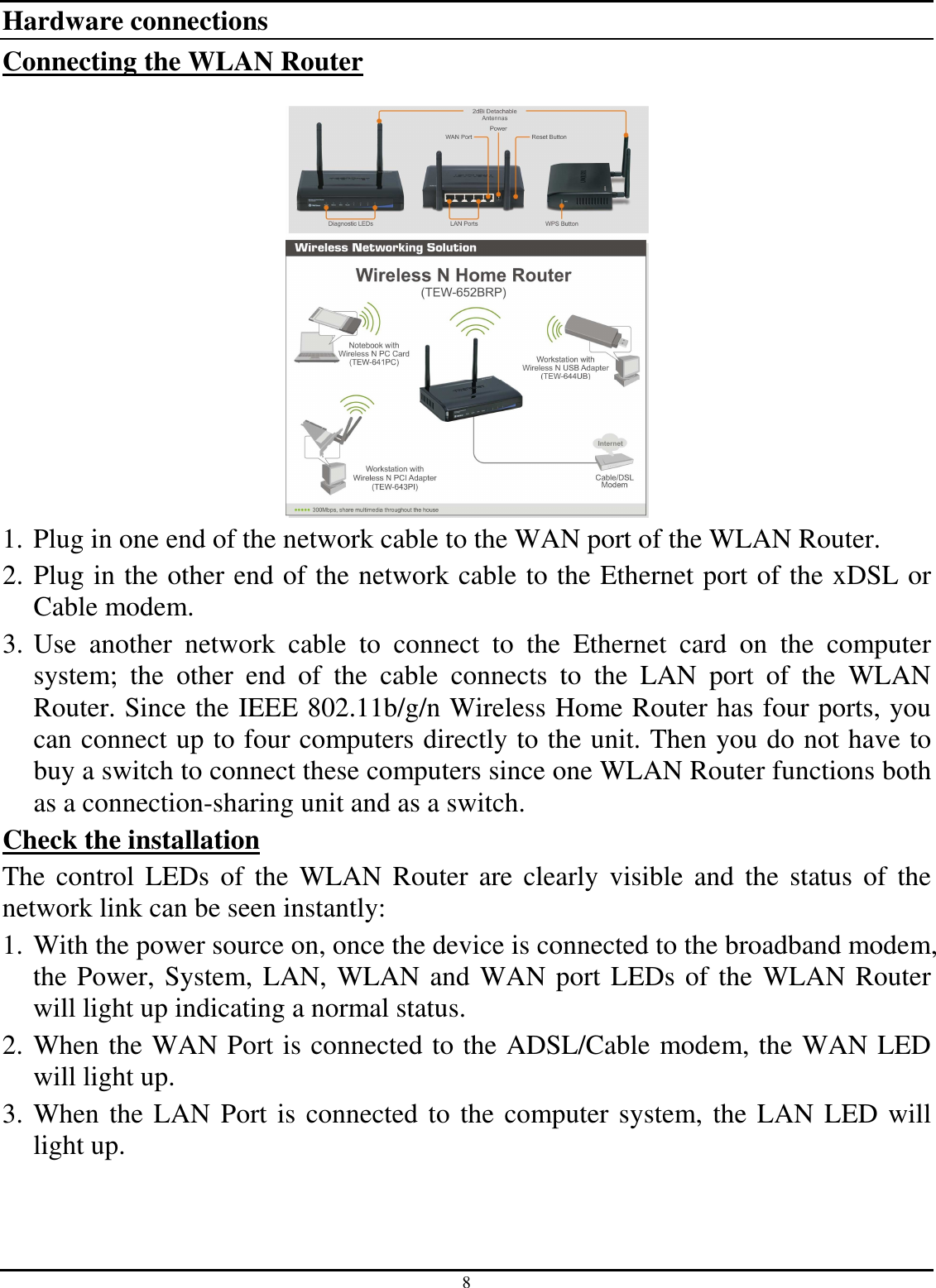 8 Hardware connections Connecting the WLAN Router   1. Plug in one end of the network cable to the WAN port of the WLAN Router. 2. Plug in the other end of the network cable to the Ethernet port of the xDSL or Cable modem. 3. Use  another  network  cable  to  connect  to  the  Ethernet  card  on  the  computer system;  the  other  end  of  the  cable  connects  to  the  LAN  port  of  the  WLAN Router. Since the IEEE 802.11b/g/n Wireless Home Router has four ports, you can connect up to four computers directly to the unit. Then you do not have to buy a switch to connect these computers since one WLAN Router functions both as a connection-sharing unit and as a switch. Check the installation The  control LEDs  of  the  WLAN  Router  are  clearly  visible  and  the  status  of the network link can be seen instantly: 1. With the power source on, once the device is connected to the broadband modem, the Power, System, LAN, WLAN and WAN port LEDs of the WLAN Router will light up indicating a normal status. 2. When the WAN Port is connected to the ADSL/Cable modem, the WAN LED will light up. 3. When the LAN Port is connected to the computer system, the LAN LED will light up. 