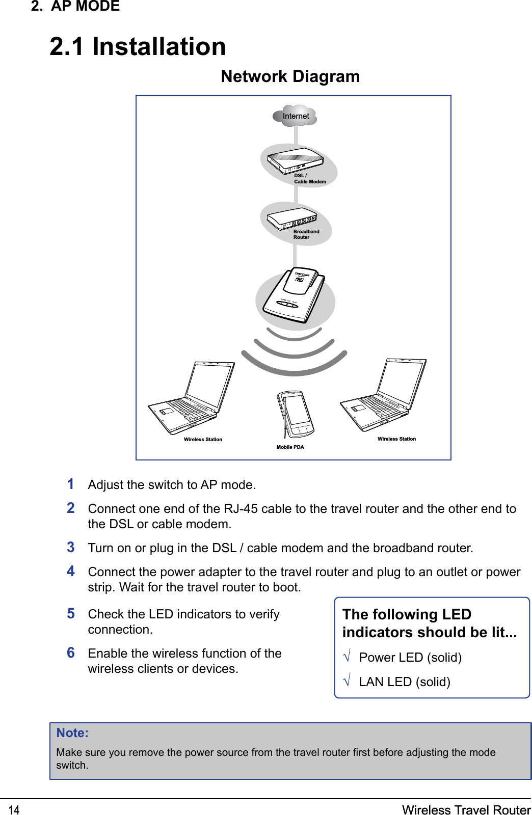 Wireless Travel Router14 Wireless Travel Router142.  AP MODE2.1 InstallationInternetDSL /Cable ModemWireless StationMobile PDAWireless StationBroadbandRouterNetwork DiagramThe following LED indicators should be lit...Power LED (solid)LAN LED (solid)√√1  Adjust the switch to AP mode. 2  Connect one end of the RJ-45 cable to the travel router and the other end to the DSL or cable modem.3  Turn on or plug in the DSL / cable modem and the broadband router.4  Connect the power adapter to the travel router and plug to an outlet or power strip. Wait for the travel router to boot.5  Check the LED indicators to verify connection.6  Enable the wireless function of the wireless clients or devices.Note:Make sure you remove the power source from the travel router rst before adjusting the mode switch.