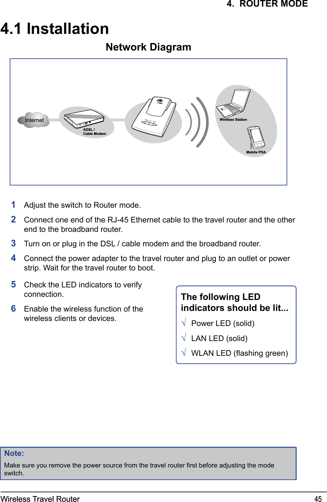 Wireless Travel Router 45Wireless Travel Router 454.  ROUTER MODE4.1 InstallationInternetADSL /Cable ModemWireless StationMobile PDANetwork DiagramThe following LED indicators should be lit...Power LED (solid)LAN LED (solid)WLAN LED (ashing green)√√√1  Adjust the switch to Router mode. 2  Connect one end of the RJ-45 Ethernet cable to the travel router and the other end to the broadband router.3  Turn on or plug in the DSL / cable modem and the broadband router.4  Connect the power adapter to the travel router and plug to an outlet or power strip. Wait for the travel router to boot.5  Check the LED indicators to verify connection.6  Enable the wireless function of the wireless clients or devices.Note:Make sure you remove the power source from the travel router rst before adjusting the mode switch.