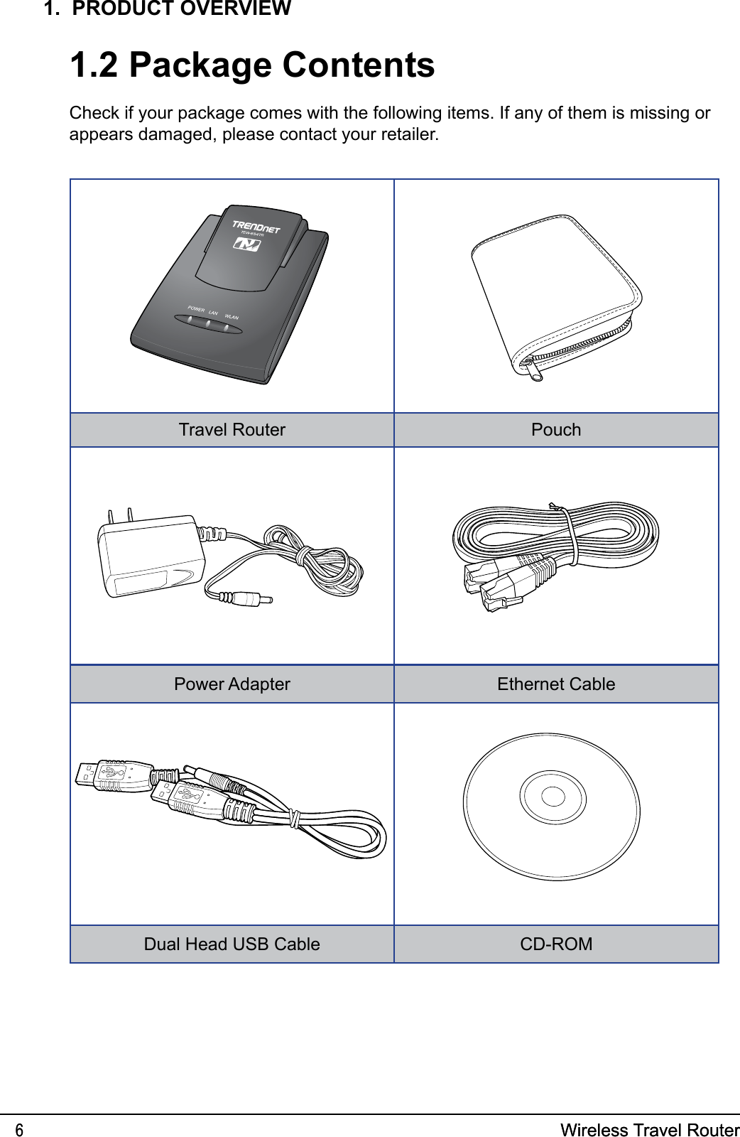 Wireless Travel Router6Wireless Travel Router61.  PRODUCT OVERVIEW1.2 Package ContentsCheck if your package comes with the following items. If any of them is missing or appears damaged, please contact your retailer.Travel Router PouchPower Adapter Ethernet CableDual Head USB Cable CD-ROM