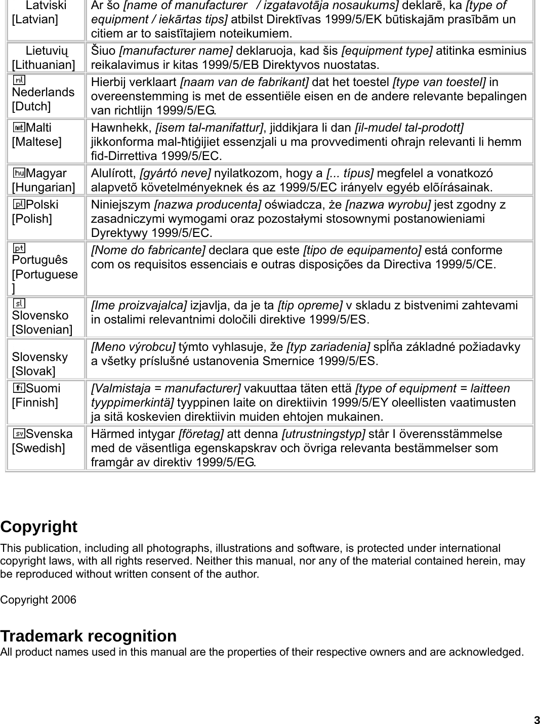 3 Latviski [Latvian] Ar šo [name of manufacturer   / izgatavotāja nosaukums] deklarē, ka [type of equipment / iekārtas tips] atbilst Direktīvas 1999/5/EK būtiskajām prasībām un citiem ar to saistītajiem noteikumiem. Lietuvių [Lithuanian]  Šiuo [manufacturer name] deklaruoja, kad šis [equipment type] atitinka esminius reikalavimus ir kitas 1999/5/EB Direktyvos nuostatas. Nederlands [Dutch] Hierbij verklaart [naam van de fabrikant] dat het toestel [type van toestel] in overeenstemming is met de essentiële eisen en de andere relevante bepalingen van richtlijn 1999/5/EG. Malti [Maltese] Hawnhekk, [isem tal-manifattur], jiddikjara li dan [il-mudel tal-prodott] jikkonforma mal-ħtiġijiet essenzjali u ma provvedimenti oħrajn relevanti li hemm fid-Dirrettiva 1999/5/EC. Magyar [Hungarian] Alulírott, [gyártó neve] nyilatkozom, hogy a [... típus] megfelel a vonatkozó alapvetõ követelményeknek és az 1999/5/EC irányelv egyéb elõírásainak. Polski [Polish] Niniejszym [nazwa producenta] oświadcza, że [nazwa wyrobu] jest zgodny z zasadniczymi wymogami oraz pozostałymi stosownymi postanowieniami Dyrektywy 1999/5/EC. Português [Portuguese] [Nome do fabricante] declara que este [tipo de equipamento] está conforme com os requisitos essenciais e outras disposições da Directiva 1999/5/CE. Slovensko [Slovenian] [Ime proizvajalca] izjavlja, da je ta [tip opreme] v skladu z bistvenimi zahtevami in ostalimi relevantnimi določili direktive 1999/5/ES. Slovensky [Slovak] [Meno výrobcu] týmto vyhlasuje, že [typ zariadenia] spĺňa základné požiadavky a všetky príslušné ustanovenia Smernice 1999/5/ES. Suomi [Finnish] [Valmistaja = manufacturer] vakuuttaa täten että [type of equipment = laitteen tyyppimerkintä] tyyppinen laite on direktiivin 1999/5/EY oleellisten vaatimusten ja sitä koskevien direktiivin muiden ehtojen mukainen. Svenska [Swedish] Härmed intygar [företag] att denna [utrustningstyp] står I överensstämmelse med de väsentliga egenskapskrav och övriga relevanta bestämmelser som framgår av direktiv 1999/5/EG.    Copyright This publication, including all photographs, illustrations and software, is protected under international copyright laws, with all rights reserved. Neither this manual, nor any of the material contained herein, may be reproduced without written consent of the author.  Copyright 2006 Trademark recognition All product names used in this manual are the properties of their respective owners and are acknowledged. 