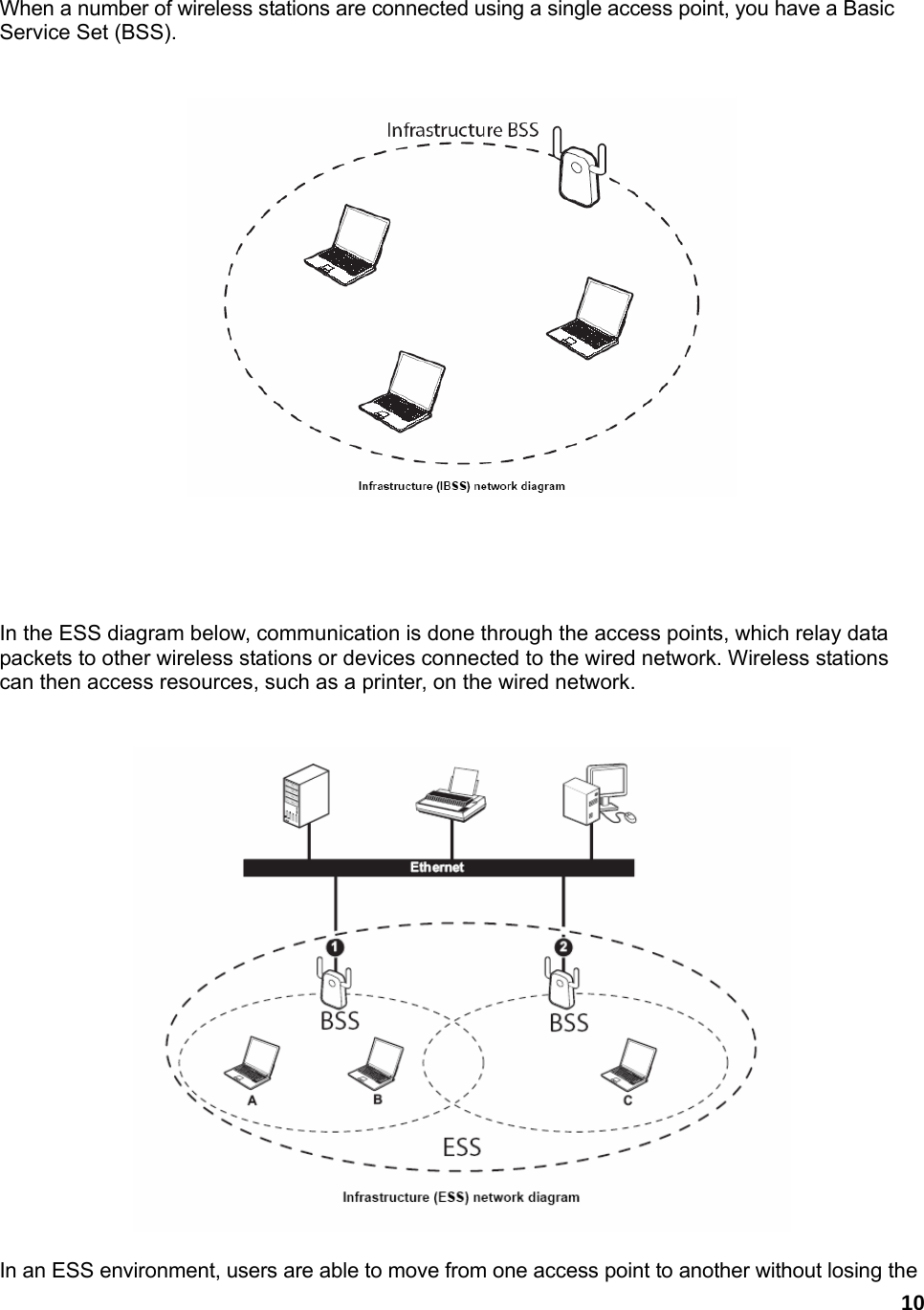 10  When a number of wireless stations are connected using a single access point, you have a Basic Service Set (BSS).         In the ESS diagram below, communication is done through the access points, which relay data packets to other wireless stations or devices connected to the wired network. Wireless stations can then access resources, such as a printer, on the wired network.     In an ESS environment, users are able to move from one access point to another without losing the 